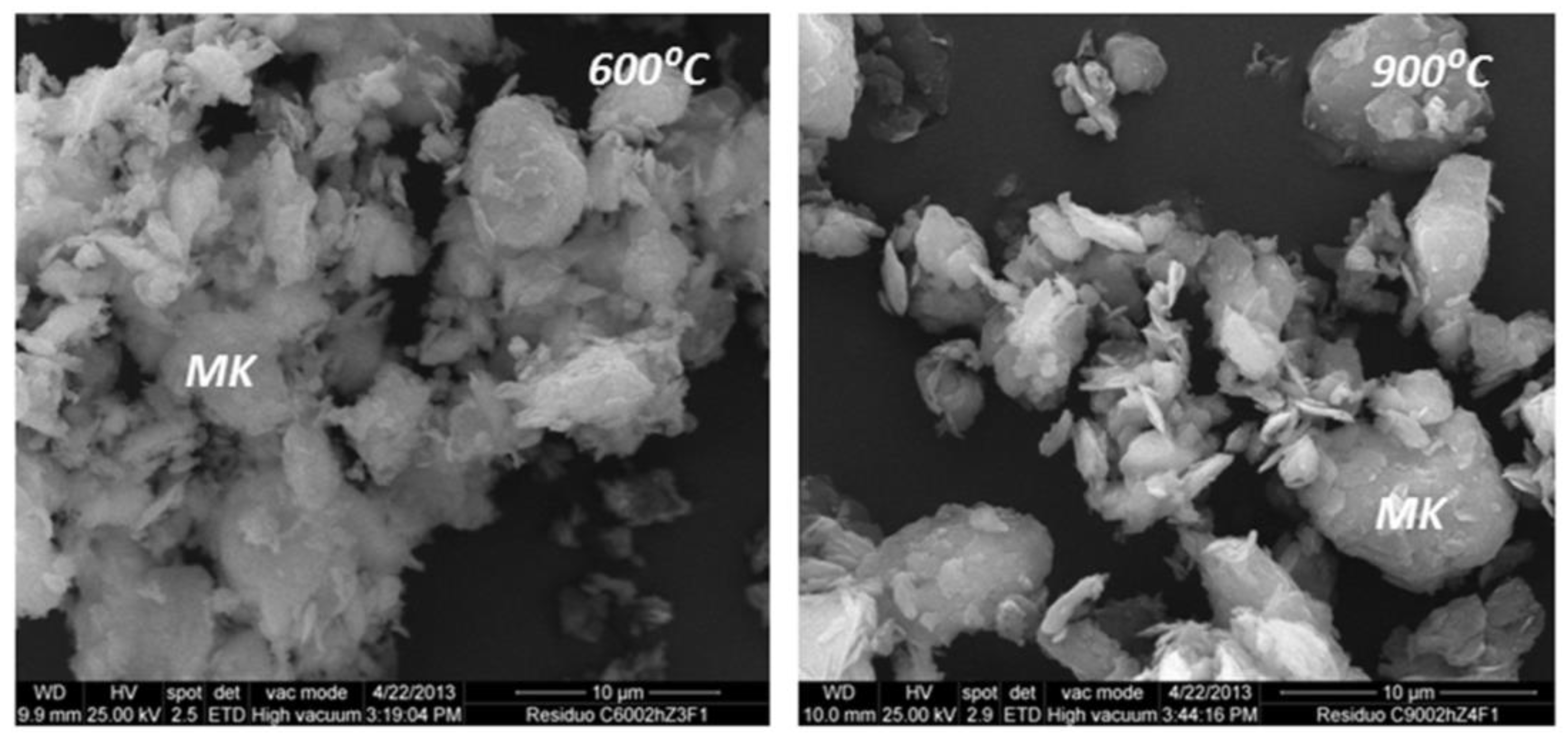 Recycling 01 00232 g002 1024