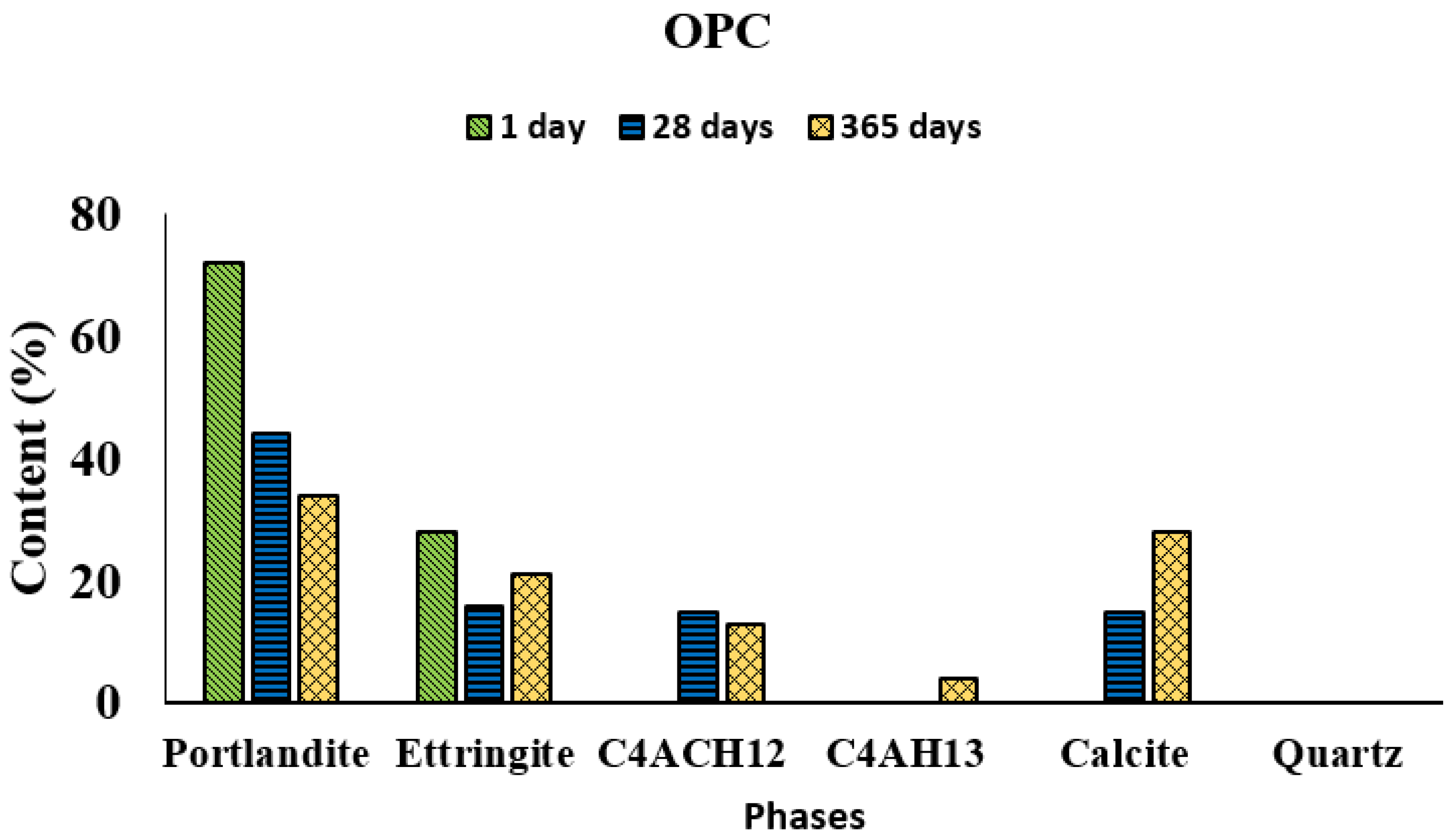 Recycling 01 00232 g003 1024