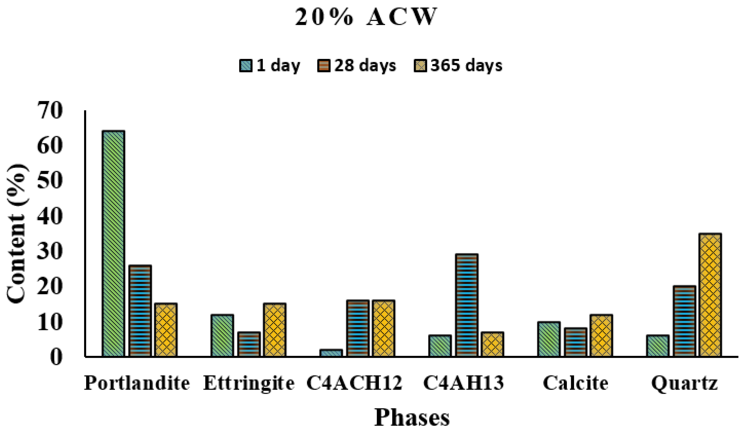 Recycling 01 00232 g004 1024