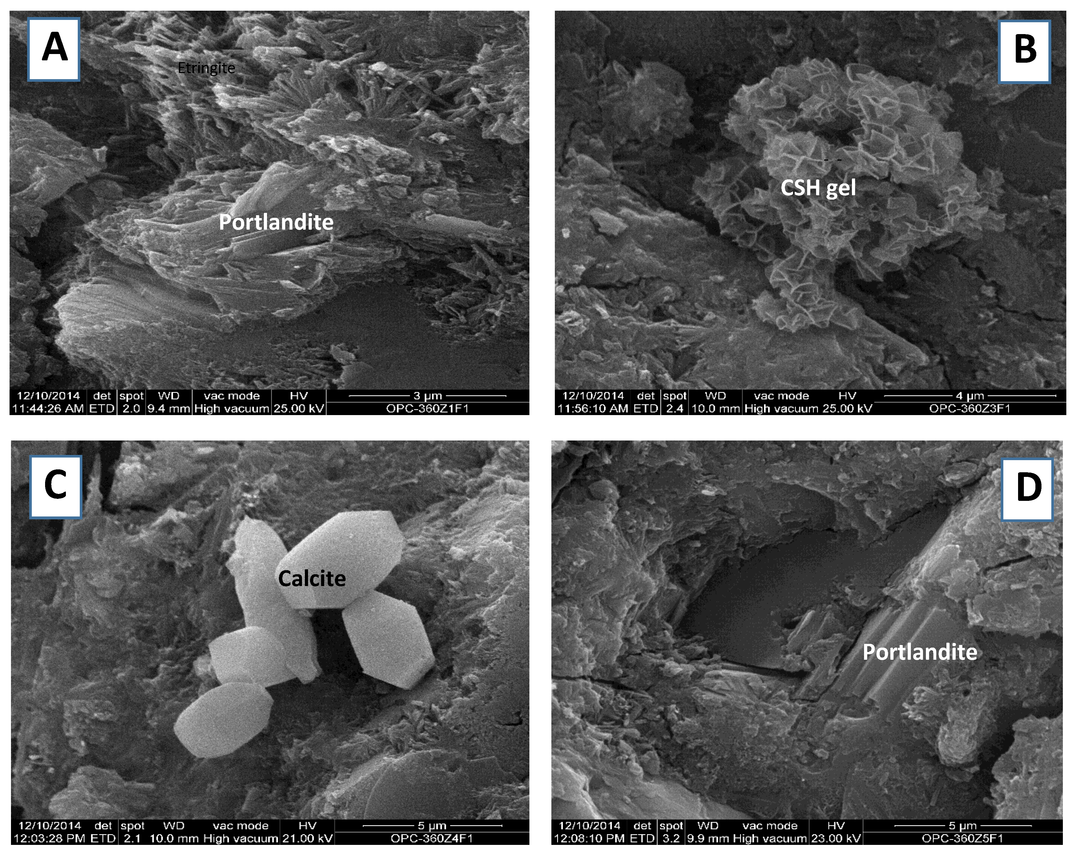 Recycling 01 00232 g005 1024