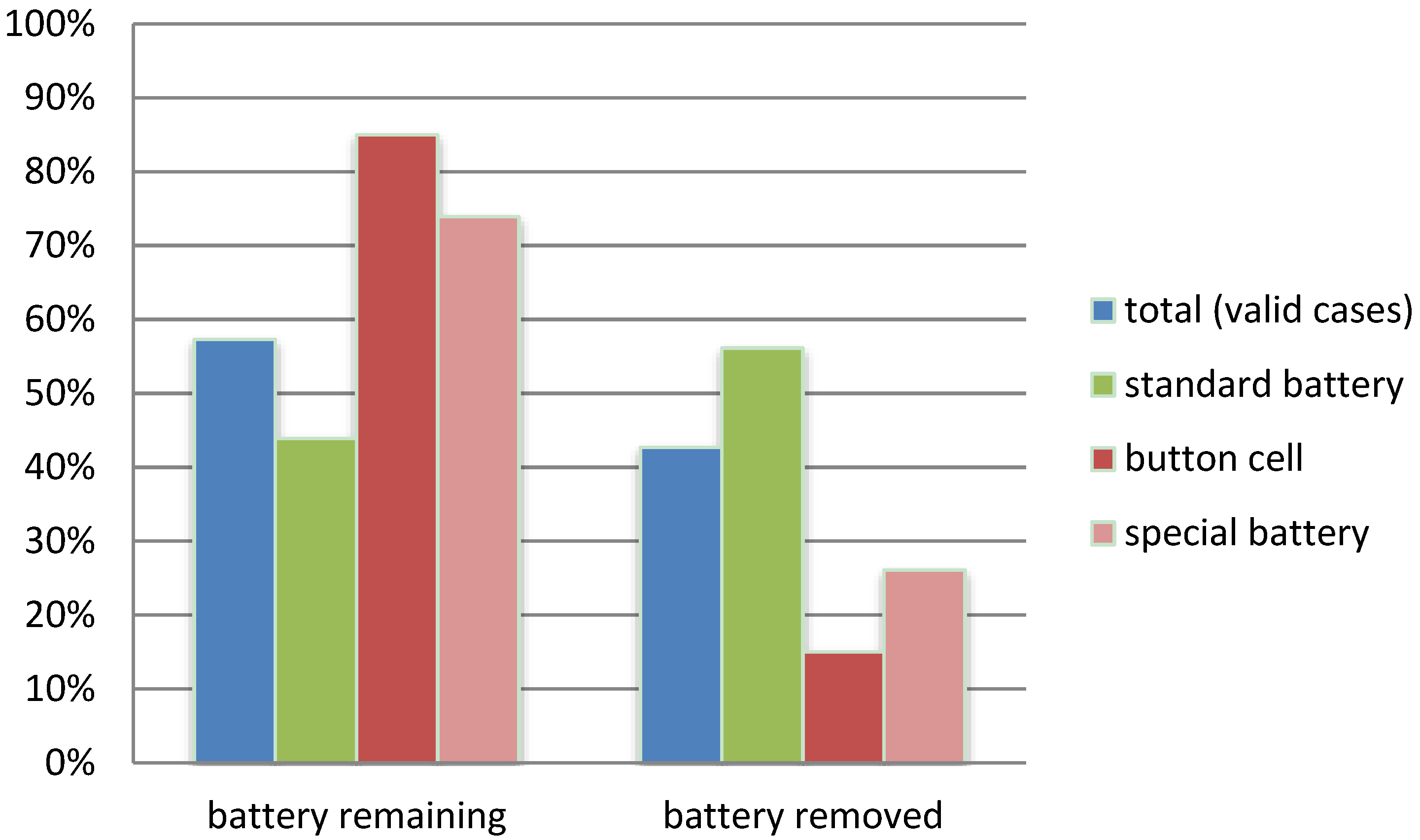 Recycling 01 00321 g002 550