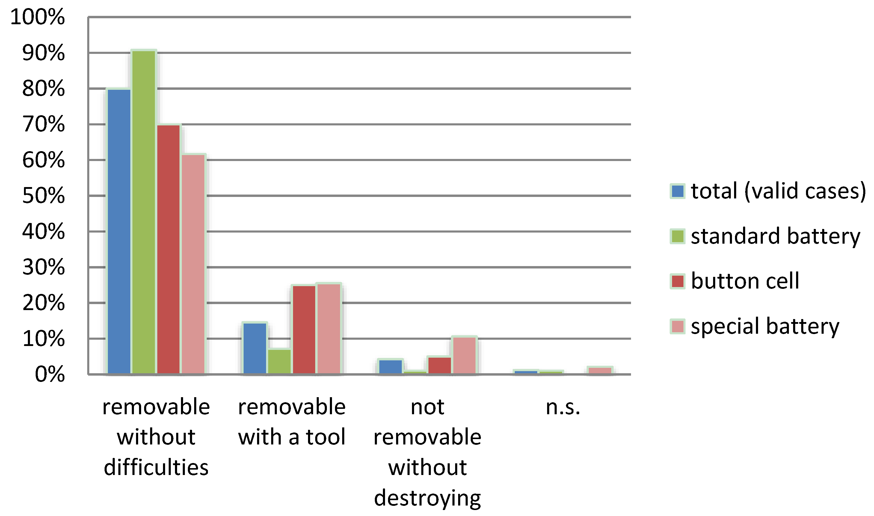 Recycling 01 00321 g004 550