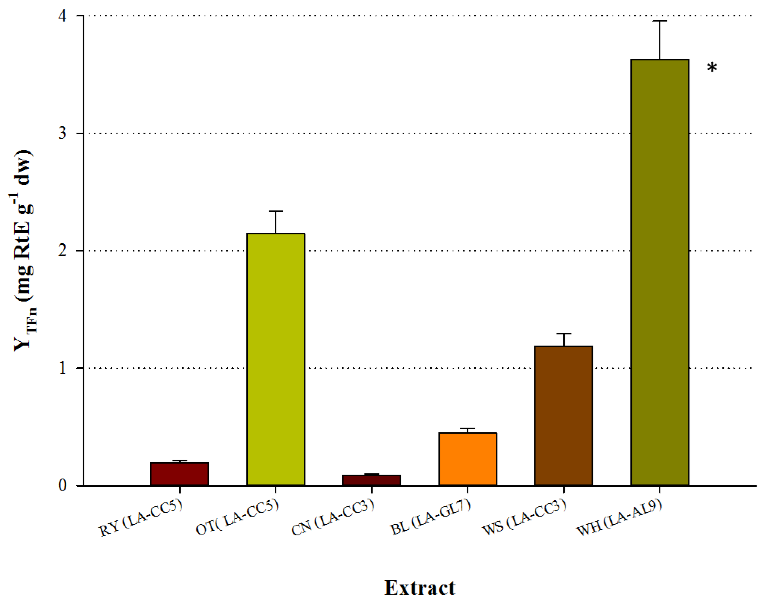 Recycling 02 00003 g002
