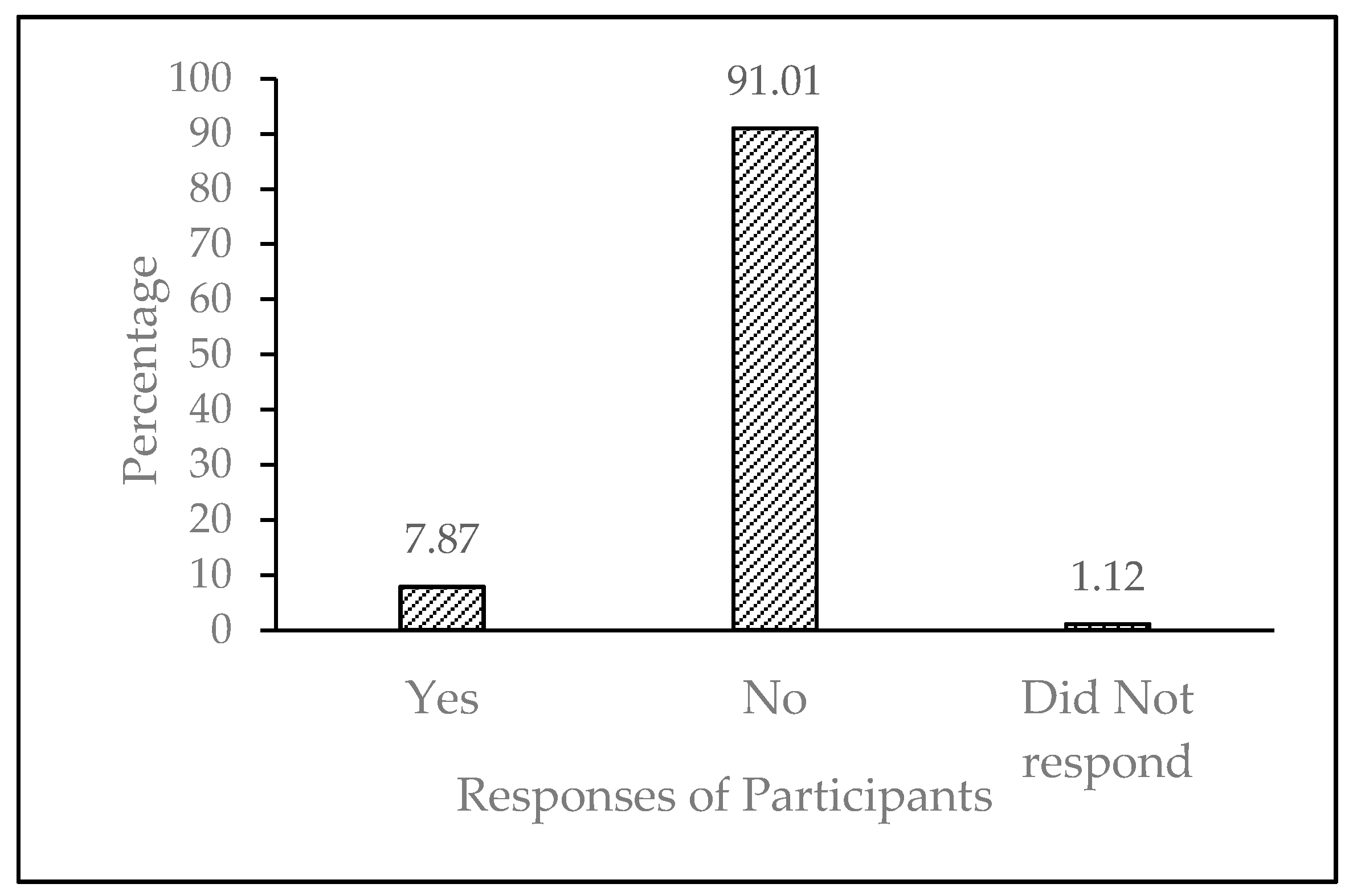 Recycling 02 00011 g004
