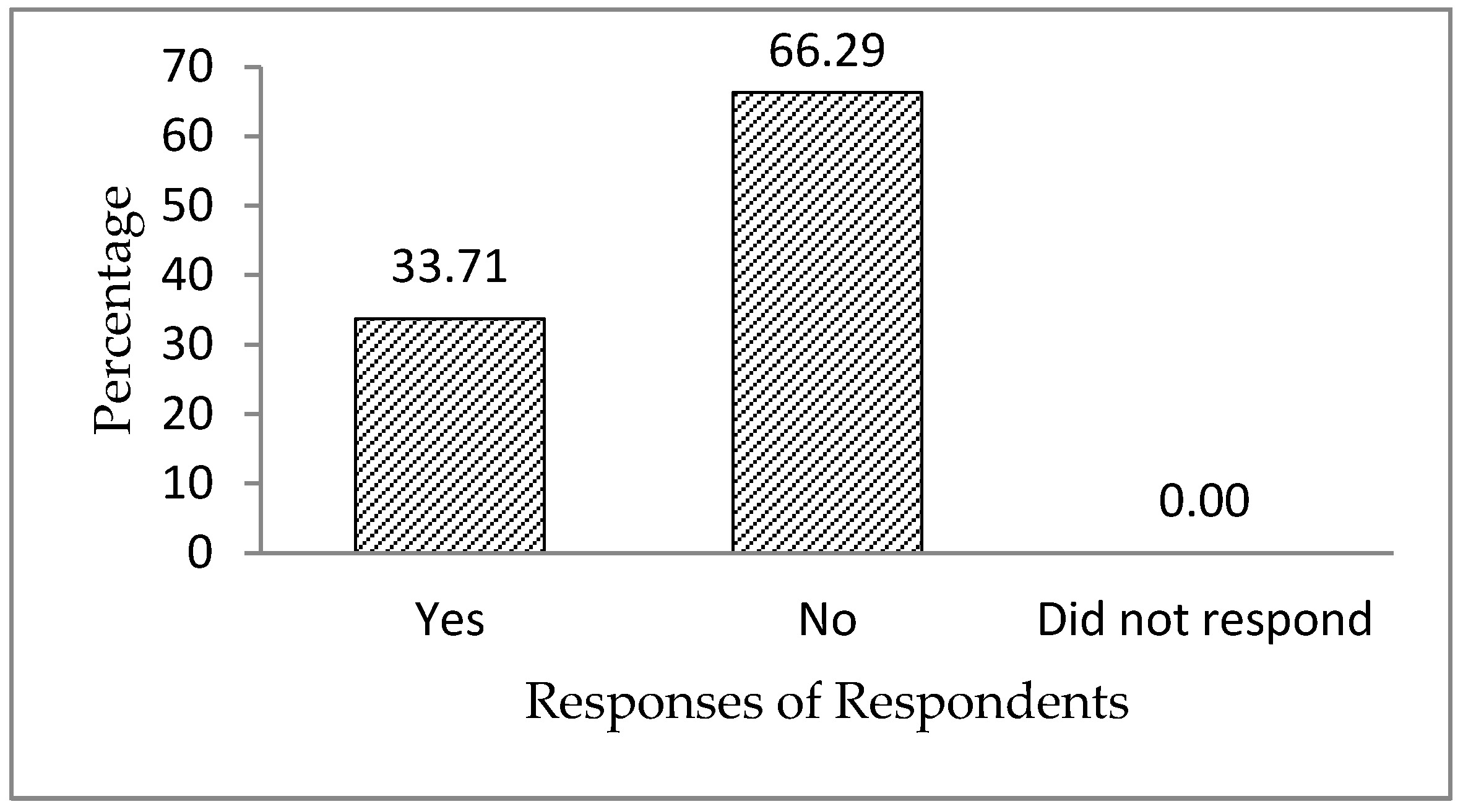 Recycling 02 00011 g005