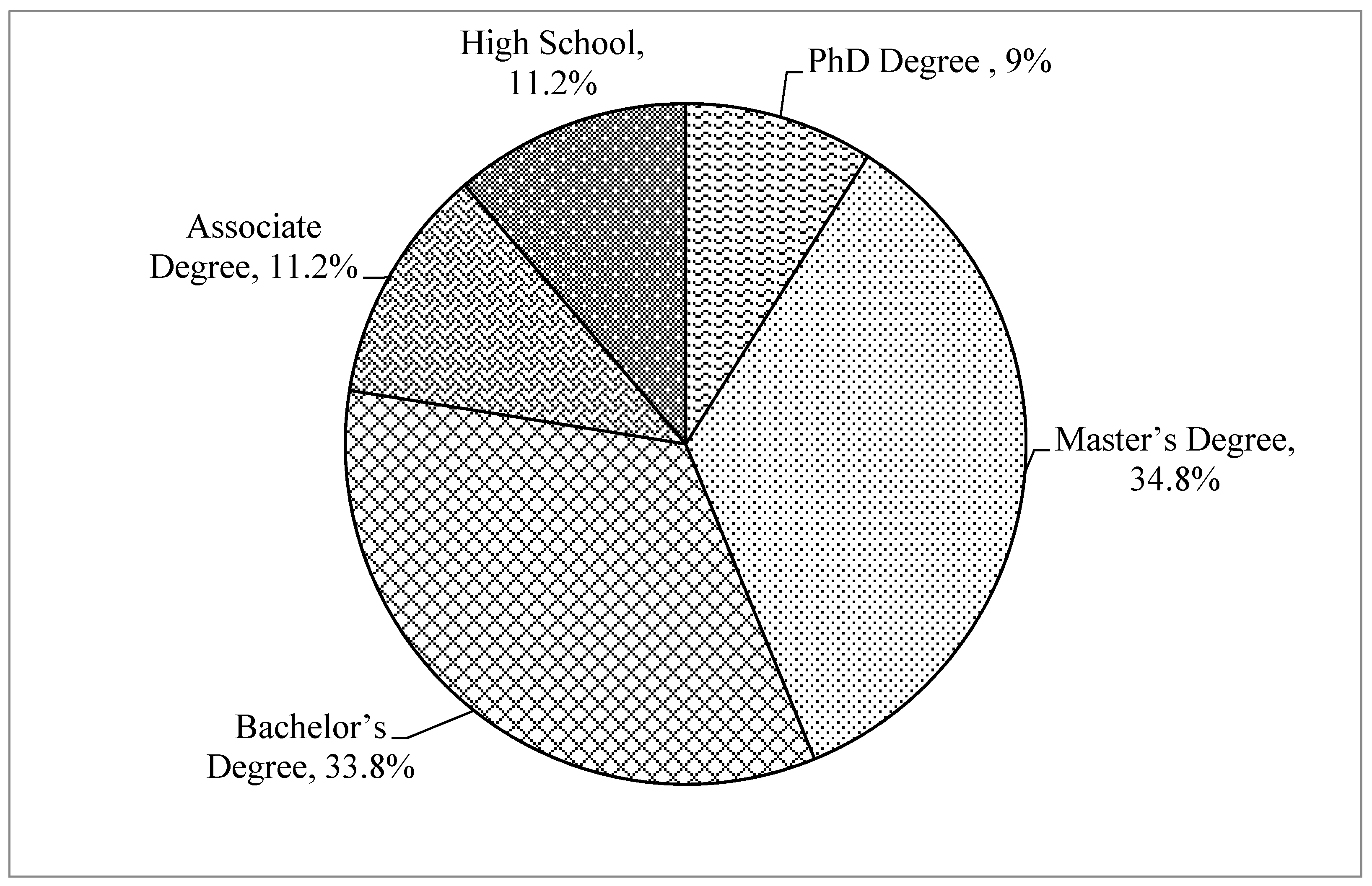 Recycling 02 00011 g011
