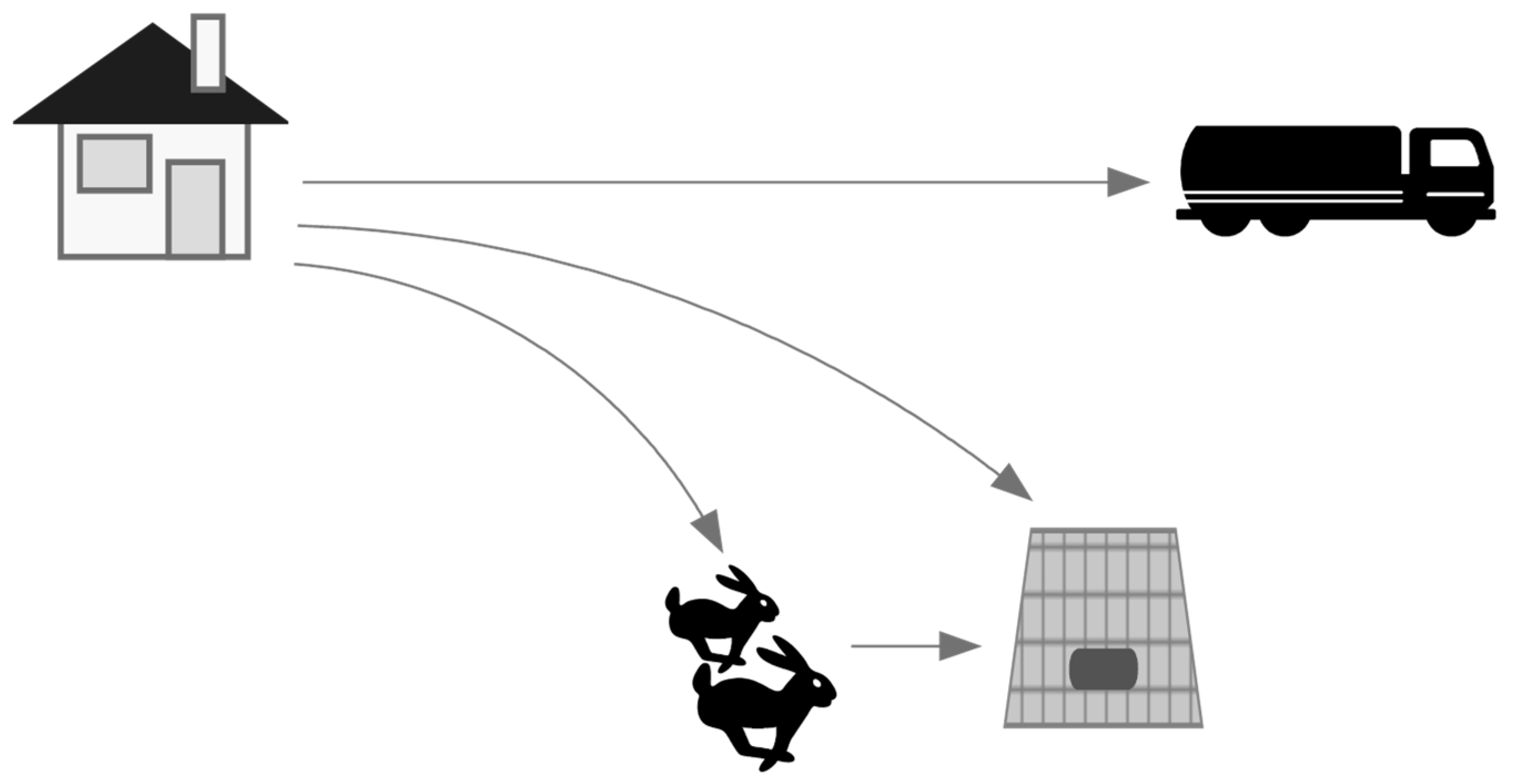 Recycling 02 00015 g001 Recycling 02 00015 g001