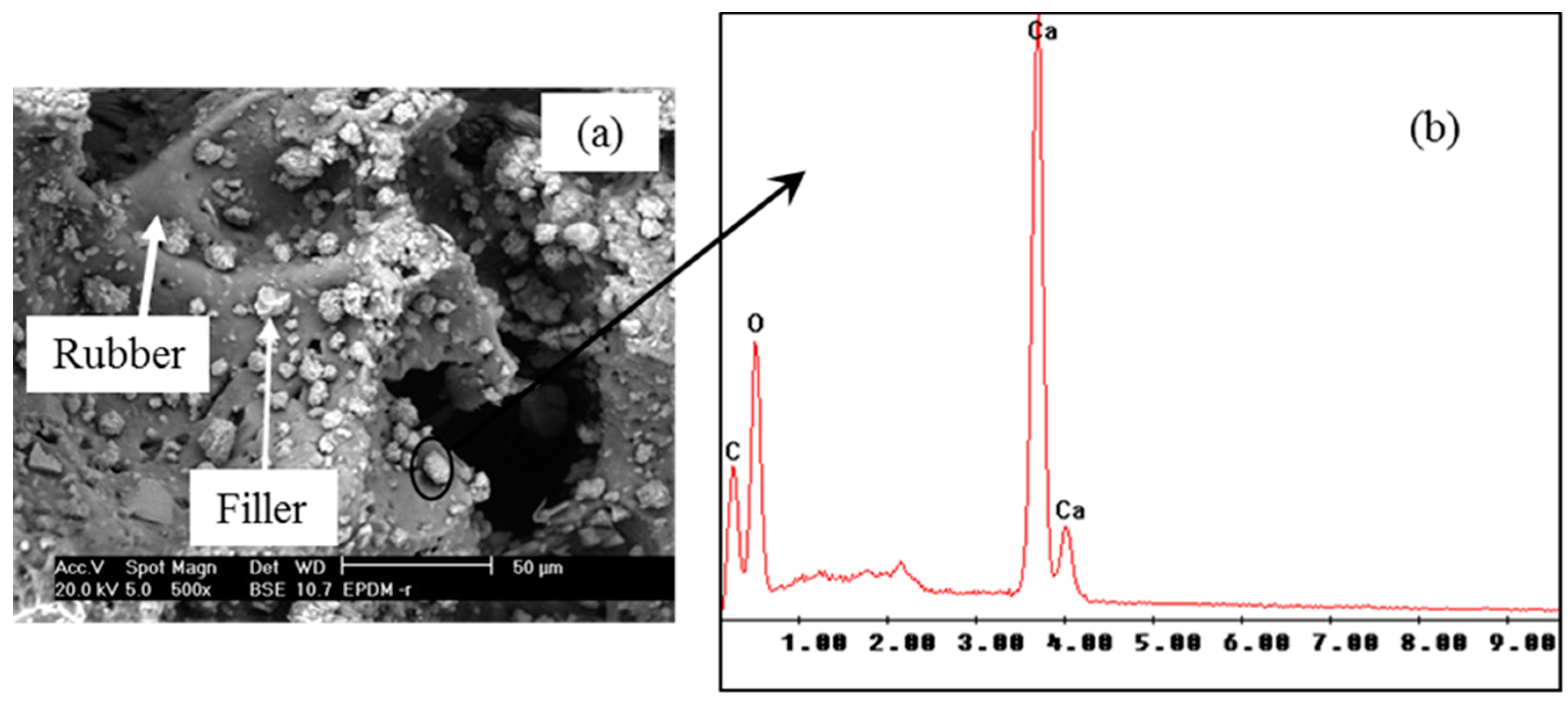Recycling 02 00016 g003 550