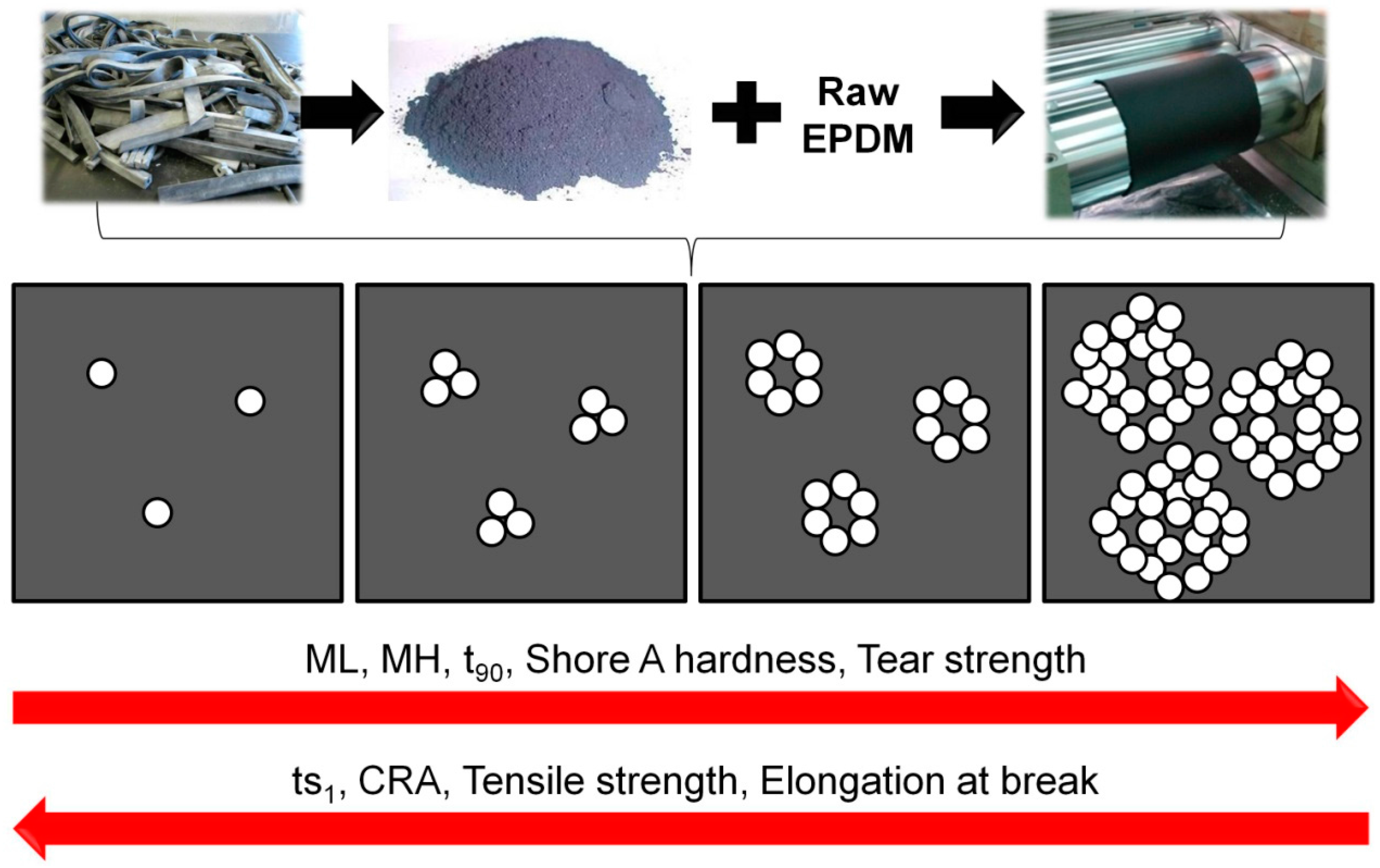 Recycling 02 00016 g008 550