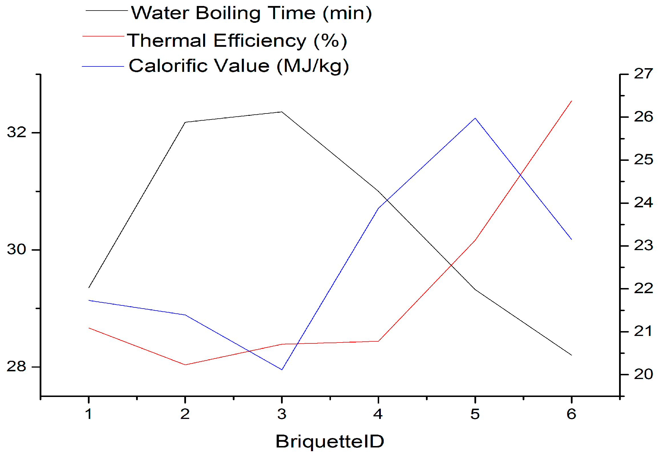 Recycling 02 00017 g004