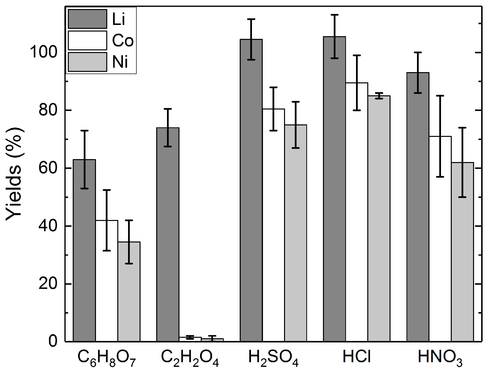 Recycling 02 00020 g002