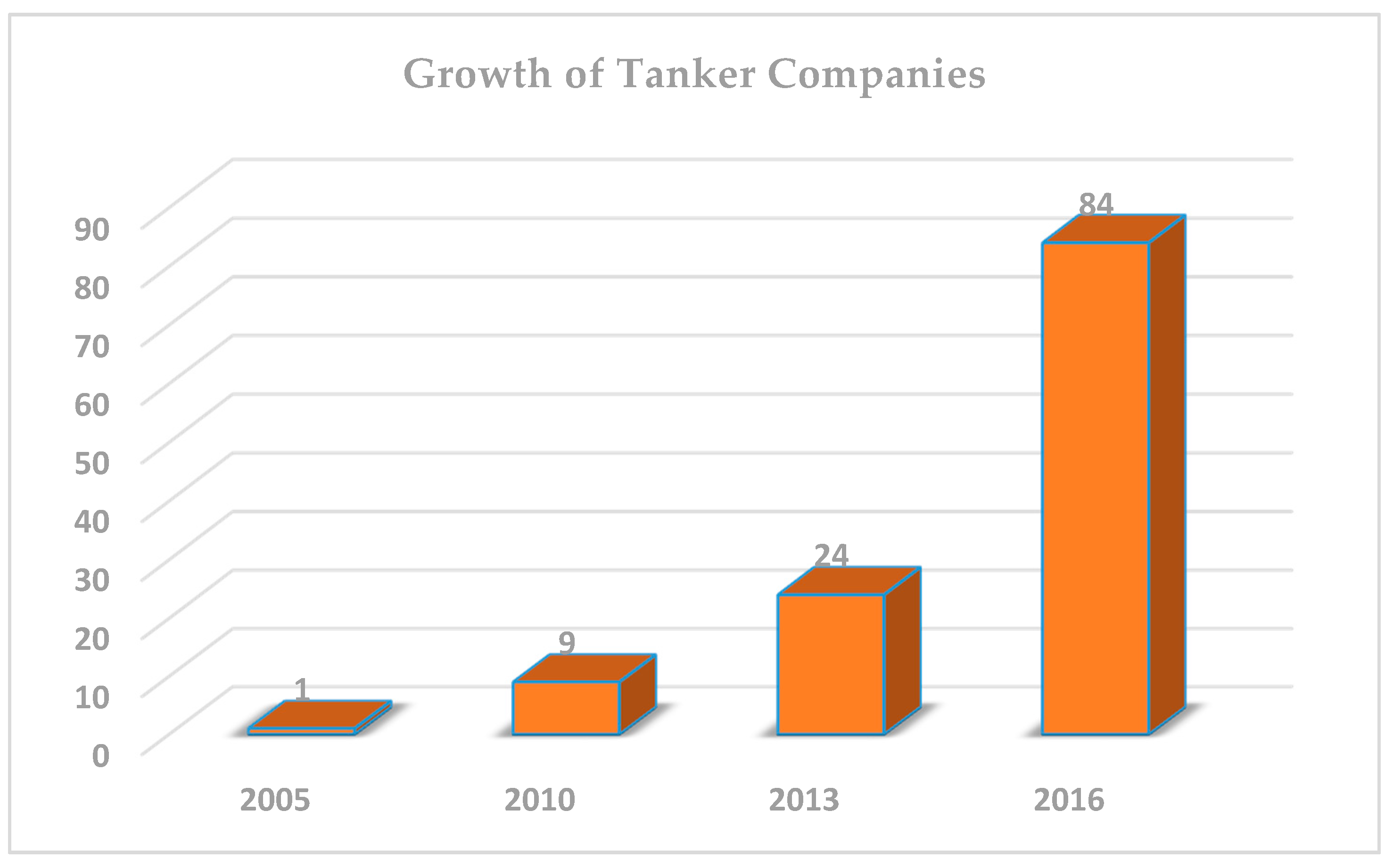 Recycling 03 00004 g002 550