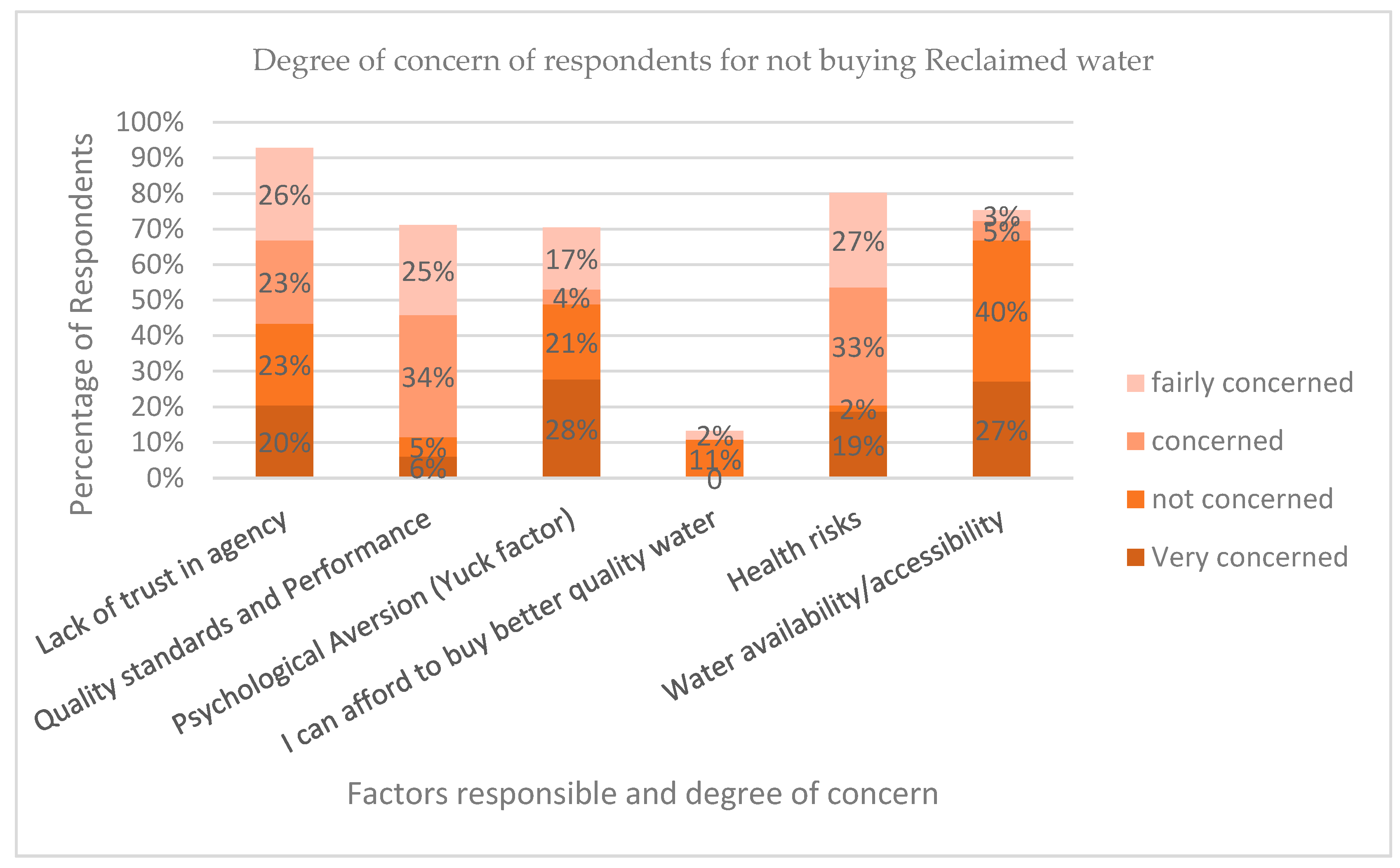 Recycling 03 00004 g003 550