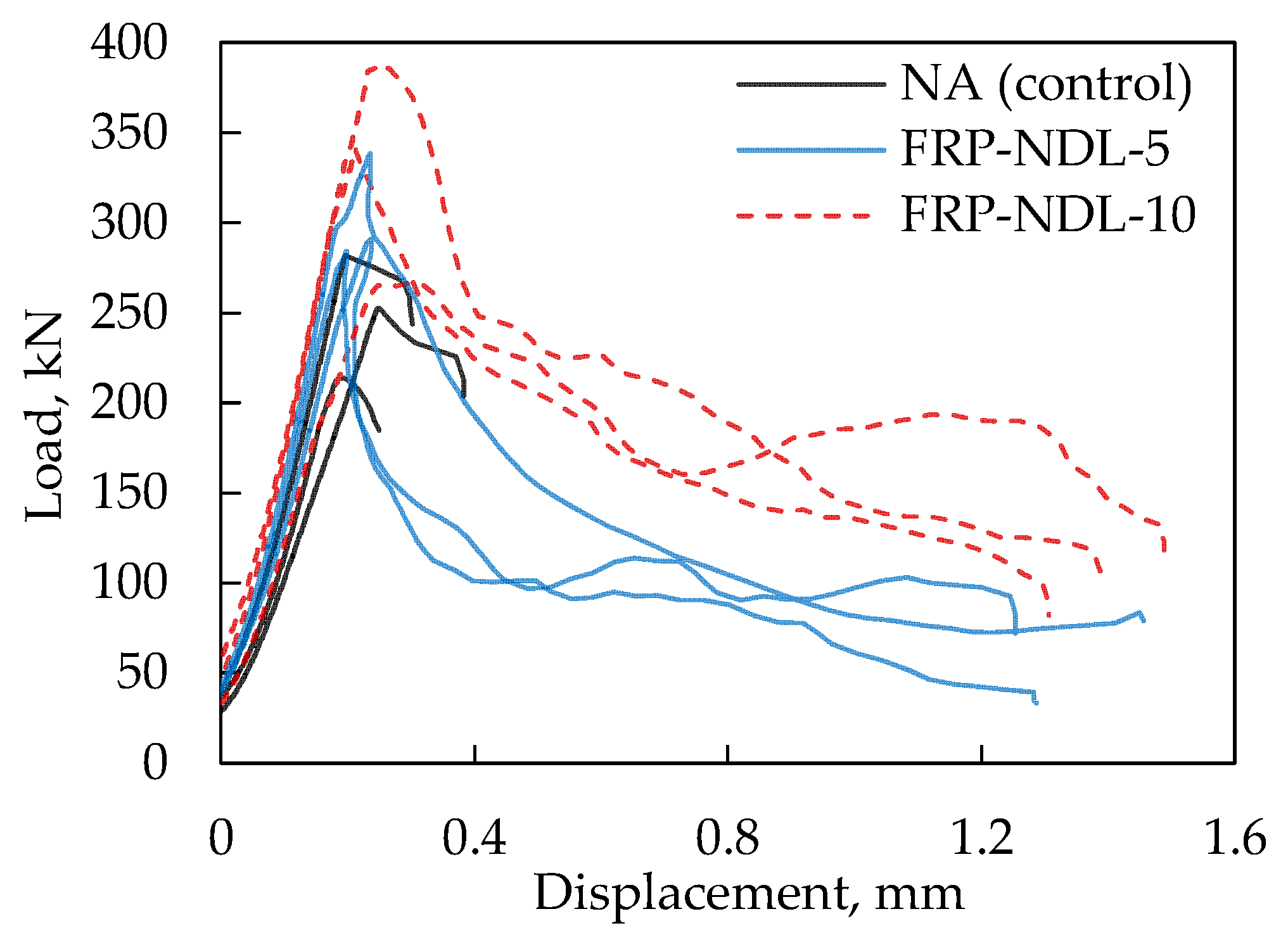 Recycling 03 00008 g004
