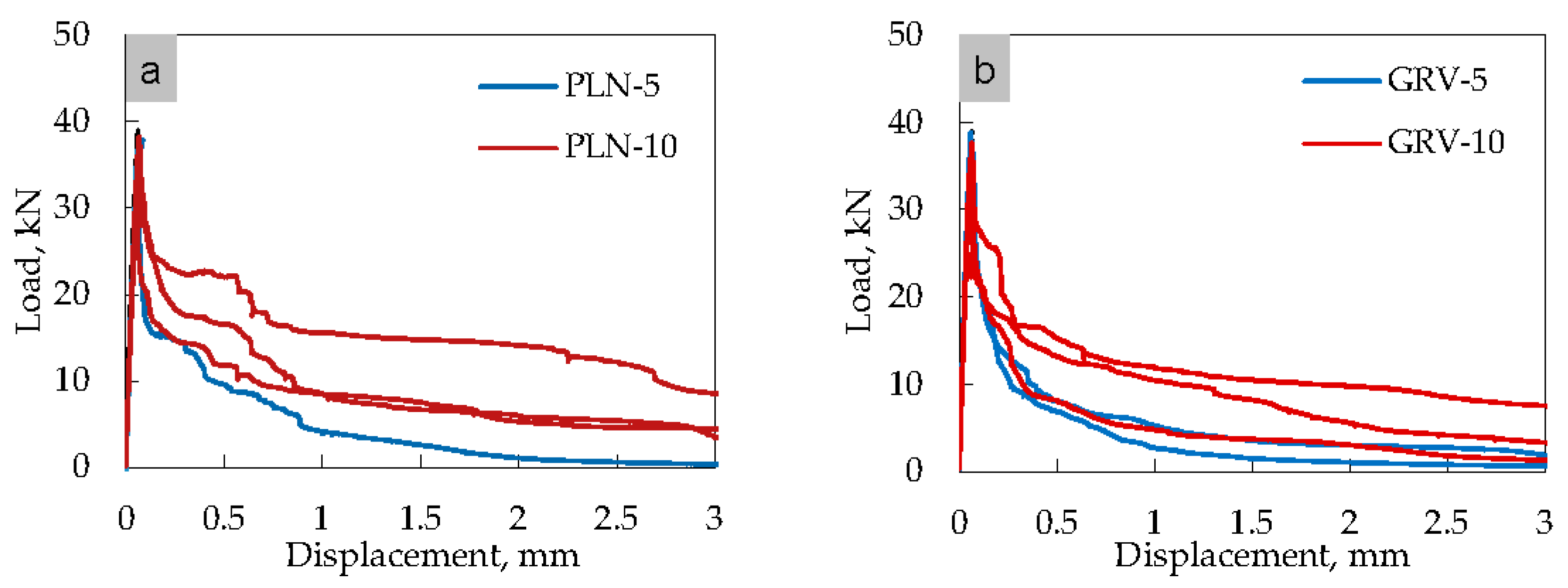 Recycling 03 00008 g007