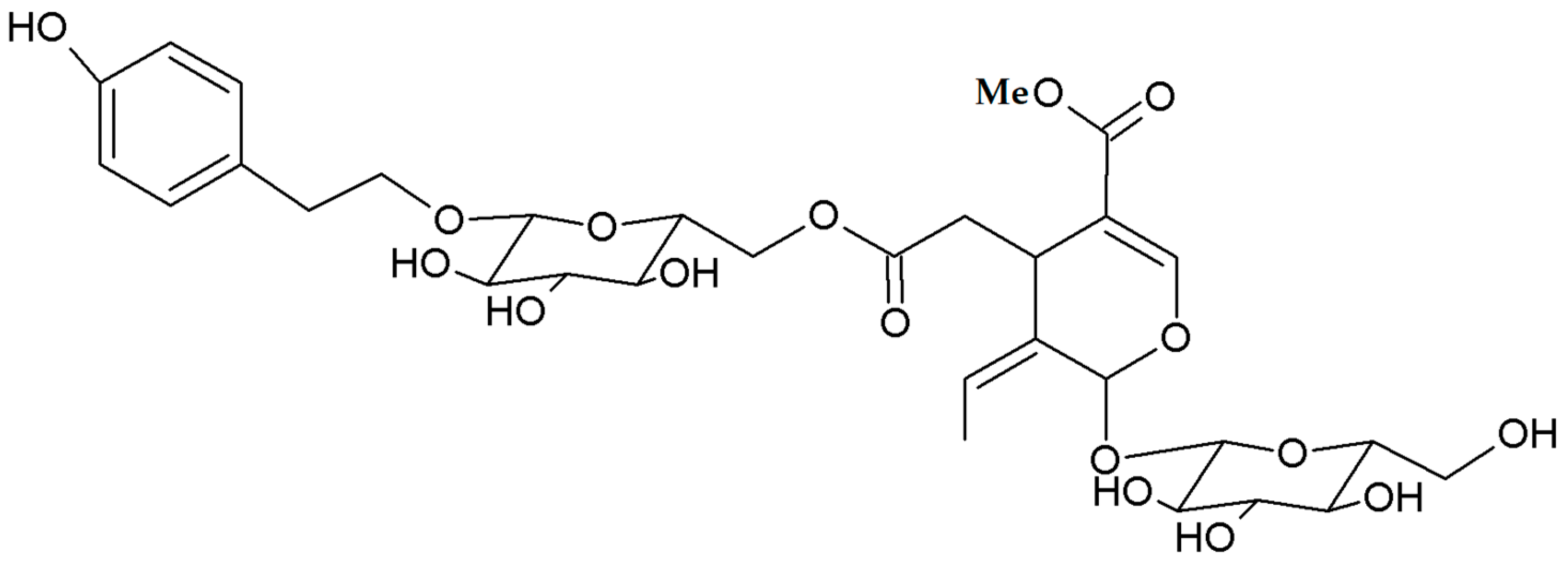 Recycling 03 00009 g003