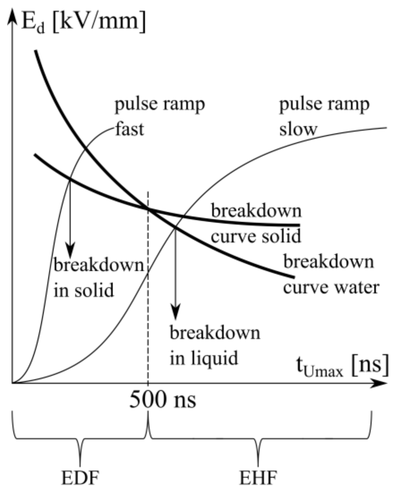 Recycling 03 00013 g001 Recycling 03 00013 g001