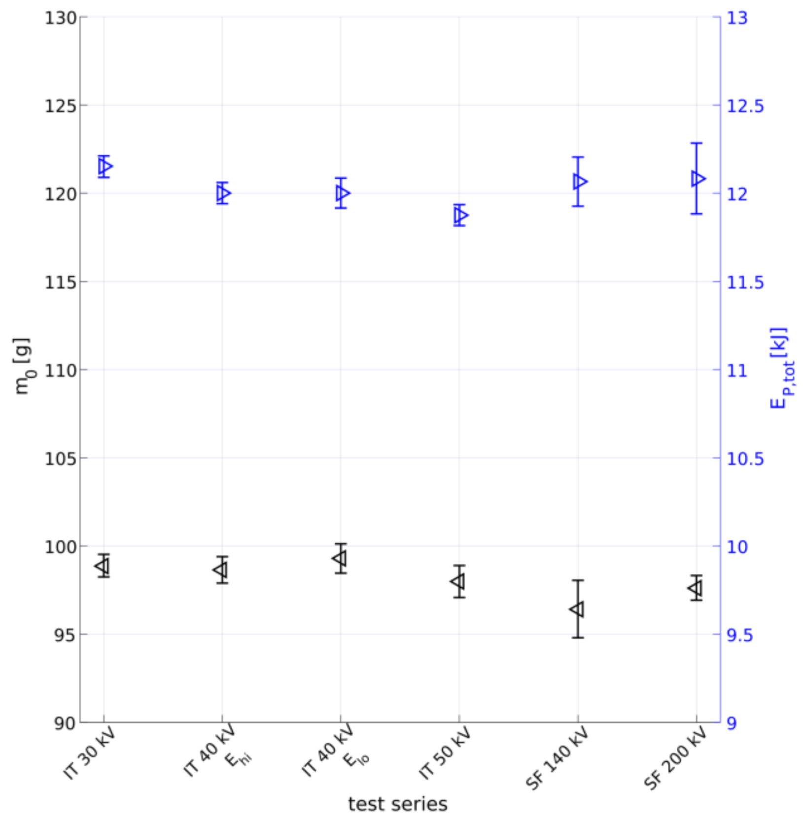 Recycling 03 00013 g003 Recycling 03 00013 g003