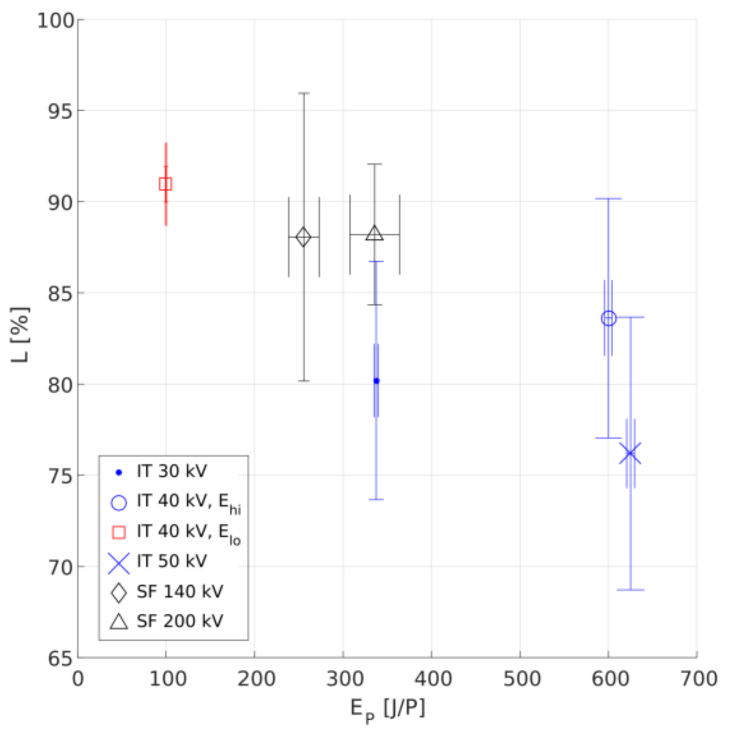 Recycling 03 00013 g009 Recycling 03 00013 g009