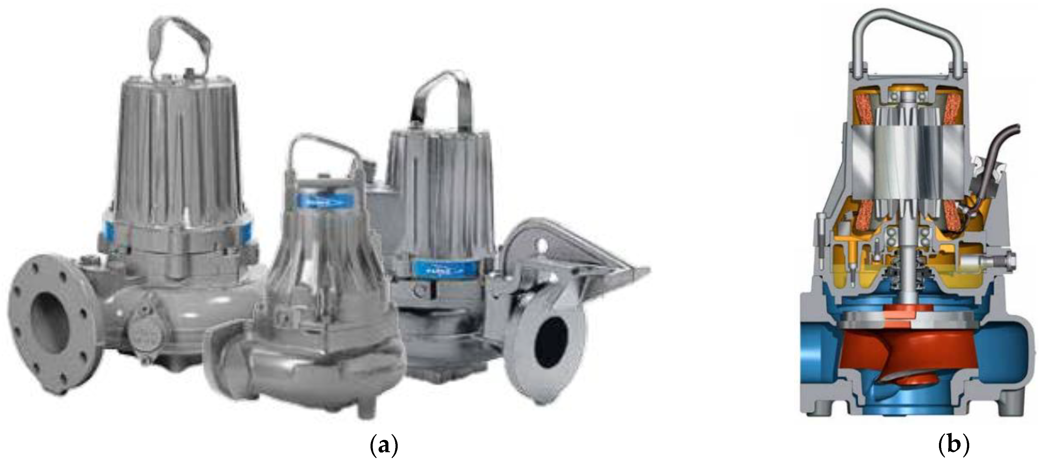 Recycling Free FullText The Recycling Potential of Submersible