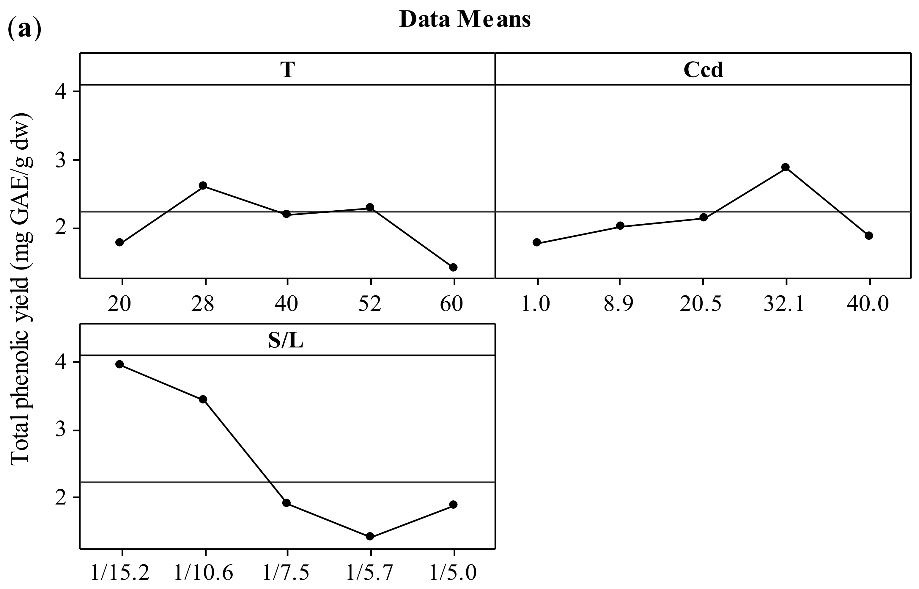 Recycling 03 00015 g001a