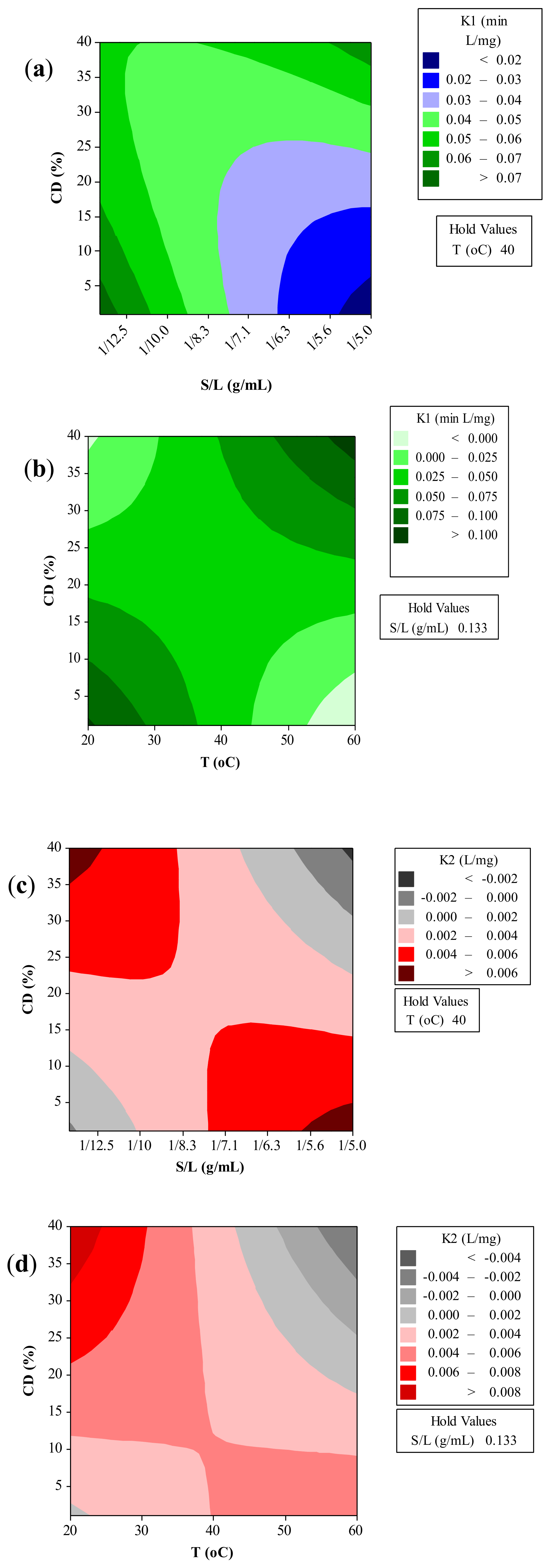Recycling 03 00015 g003