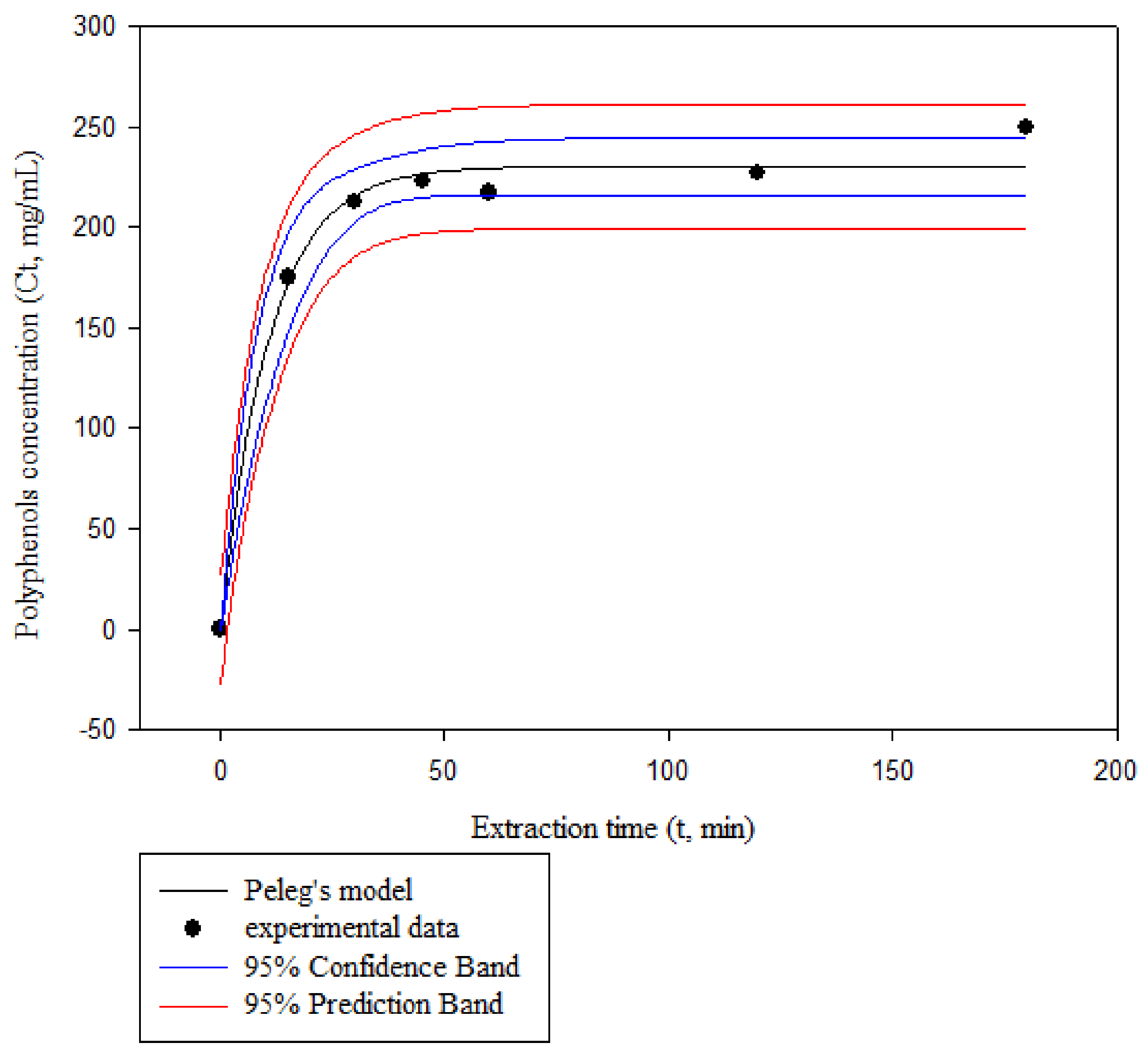 Recycling 03 00015 g004
