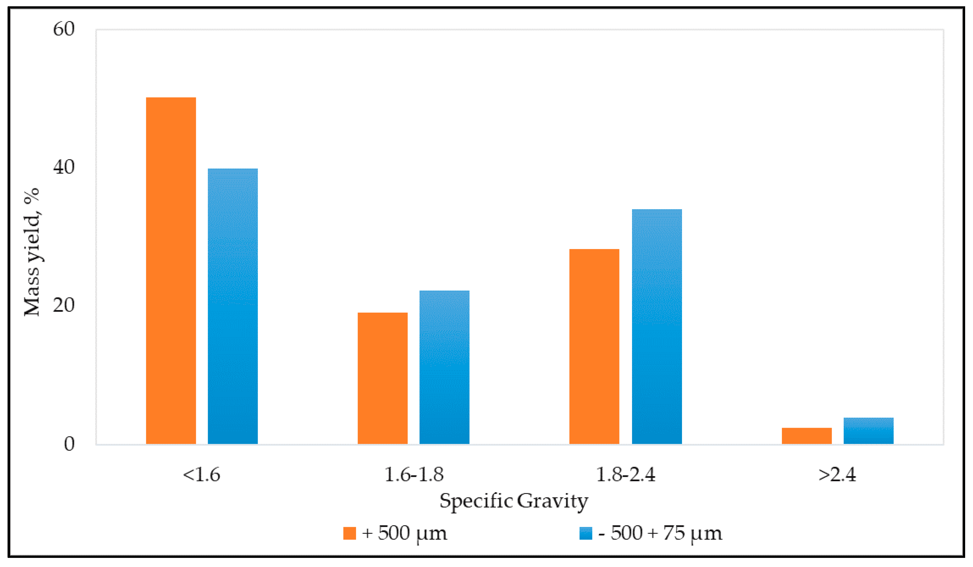 Recycling 03 00021 g001 550