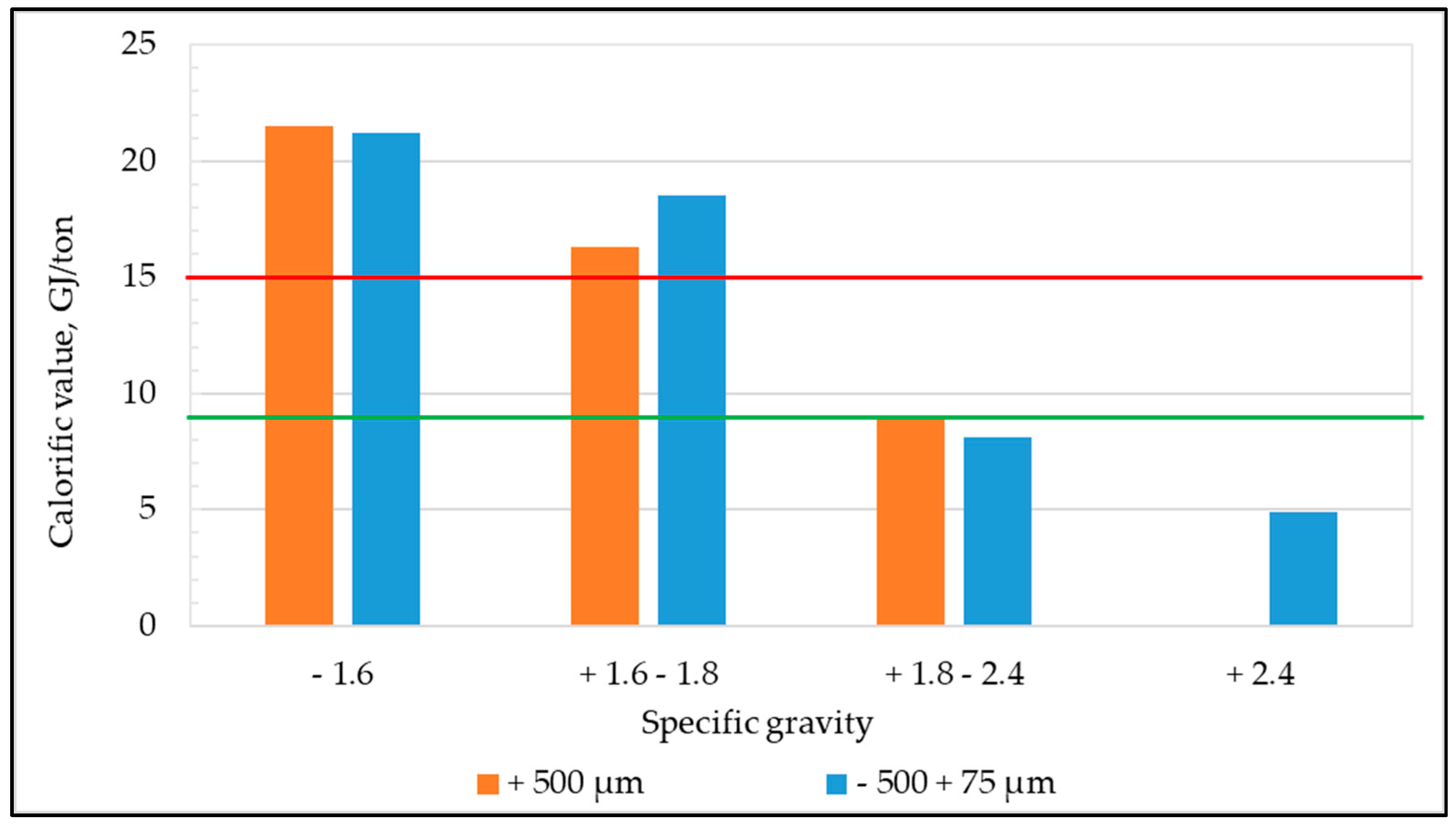 Recycling 03 00021 g002 550