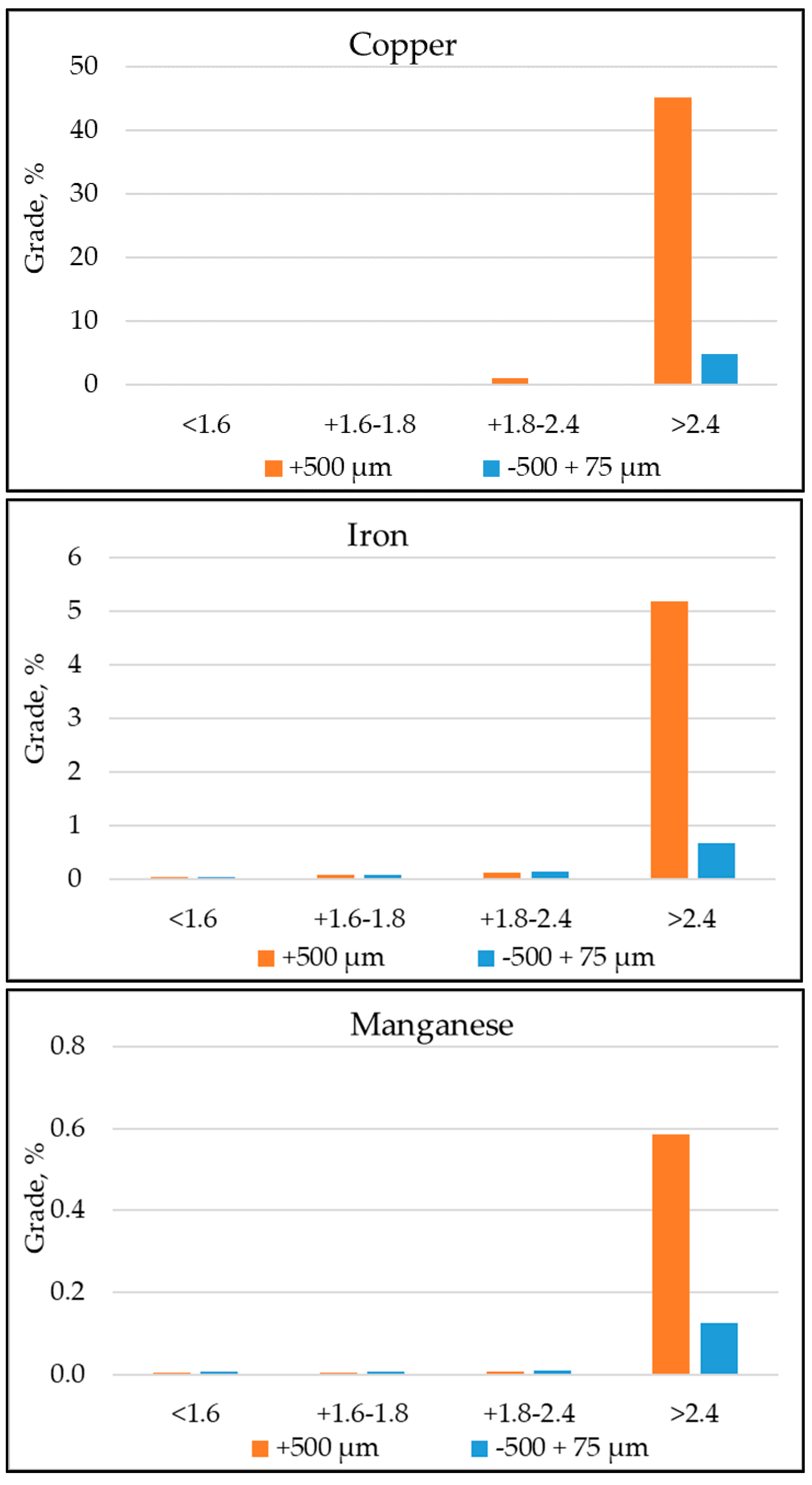 Recycling 03 00021 g003a 550