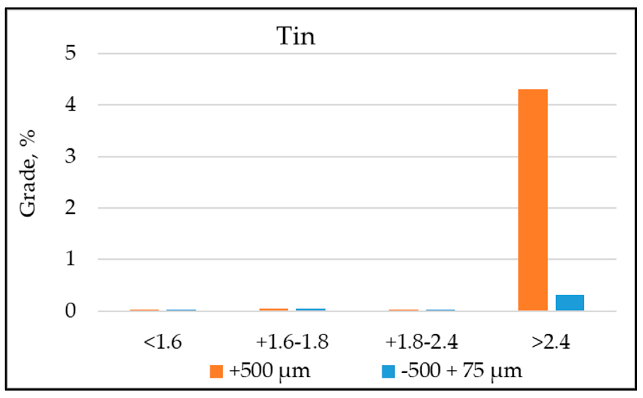Recycling 03 00021 g003b 550