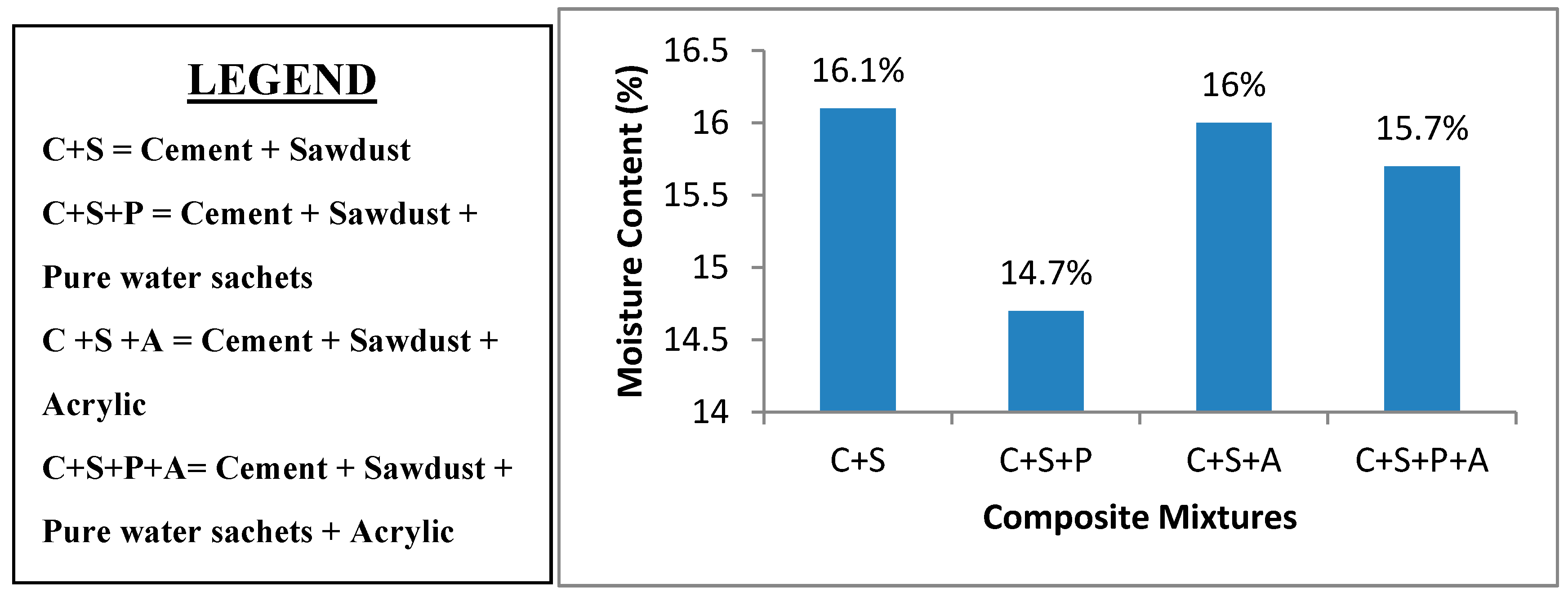 Recycling 03 00023 g004 550