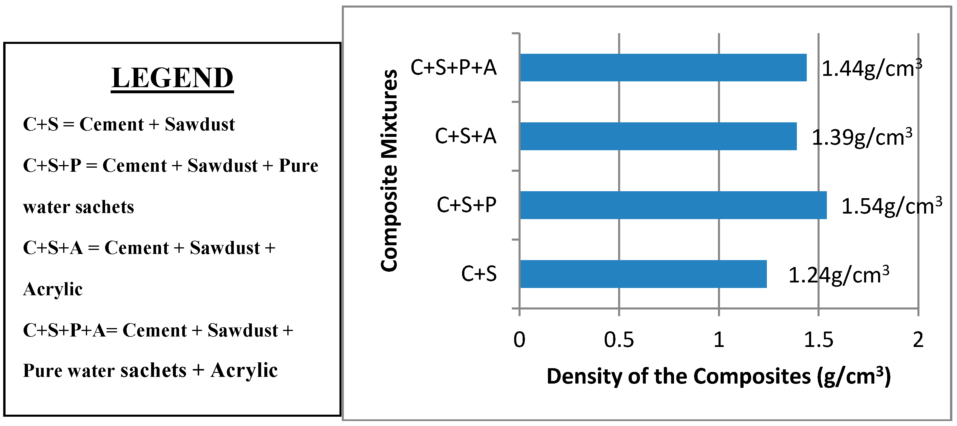 Recycling 03 00023 g005 550