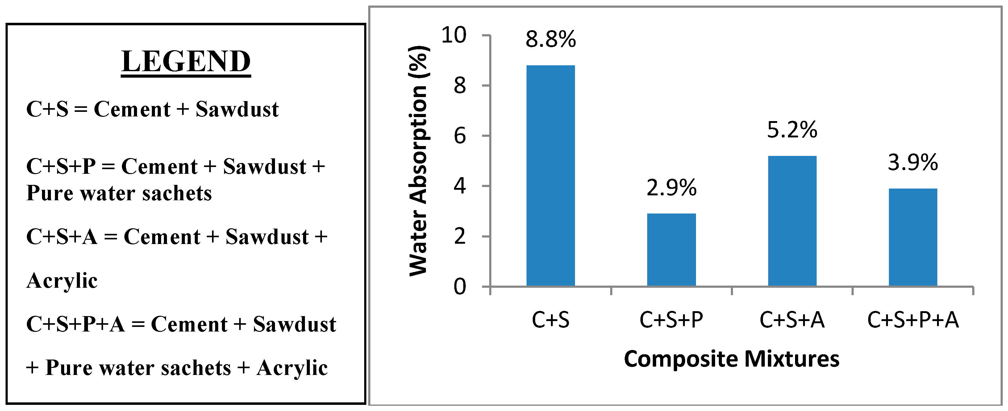 Recycling 03 00023 g006 550