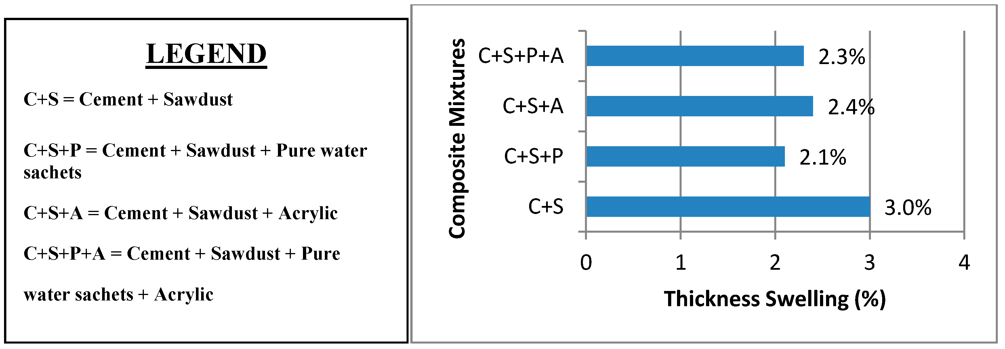 Recycling 03 00023 g007 550