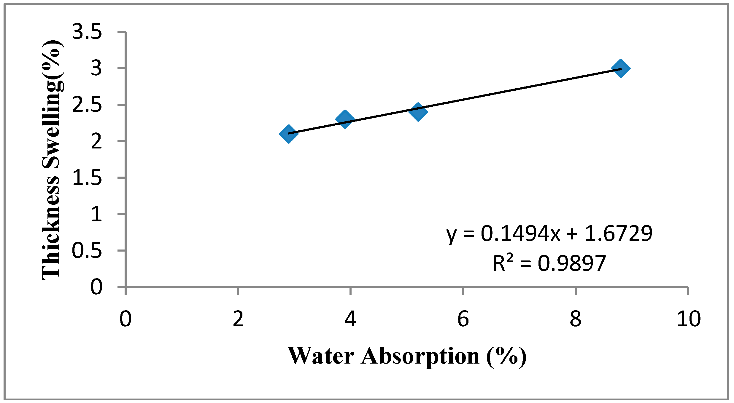 Recycling 03 00023 g008 550
