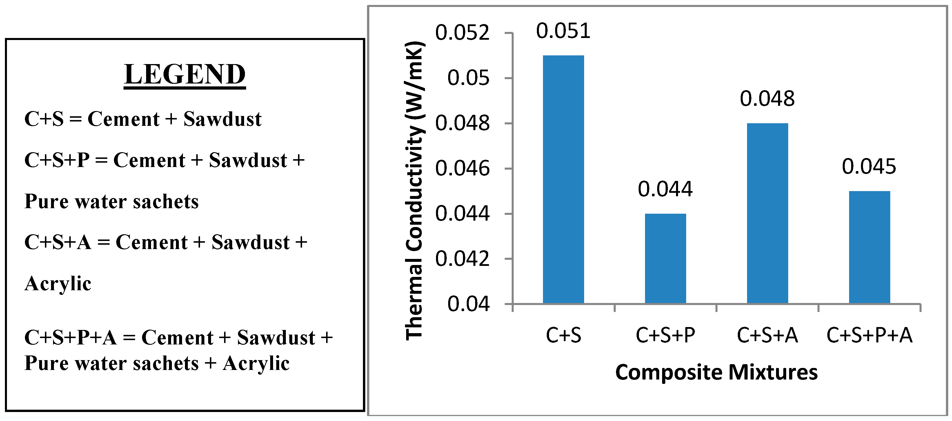 Recycling 03 00023 g010 550