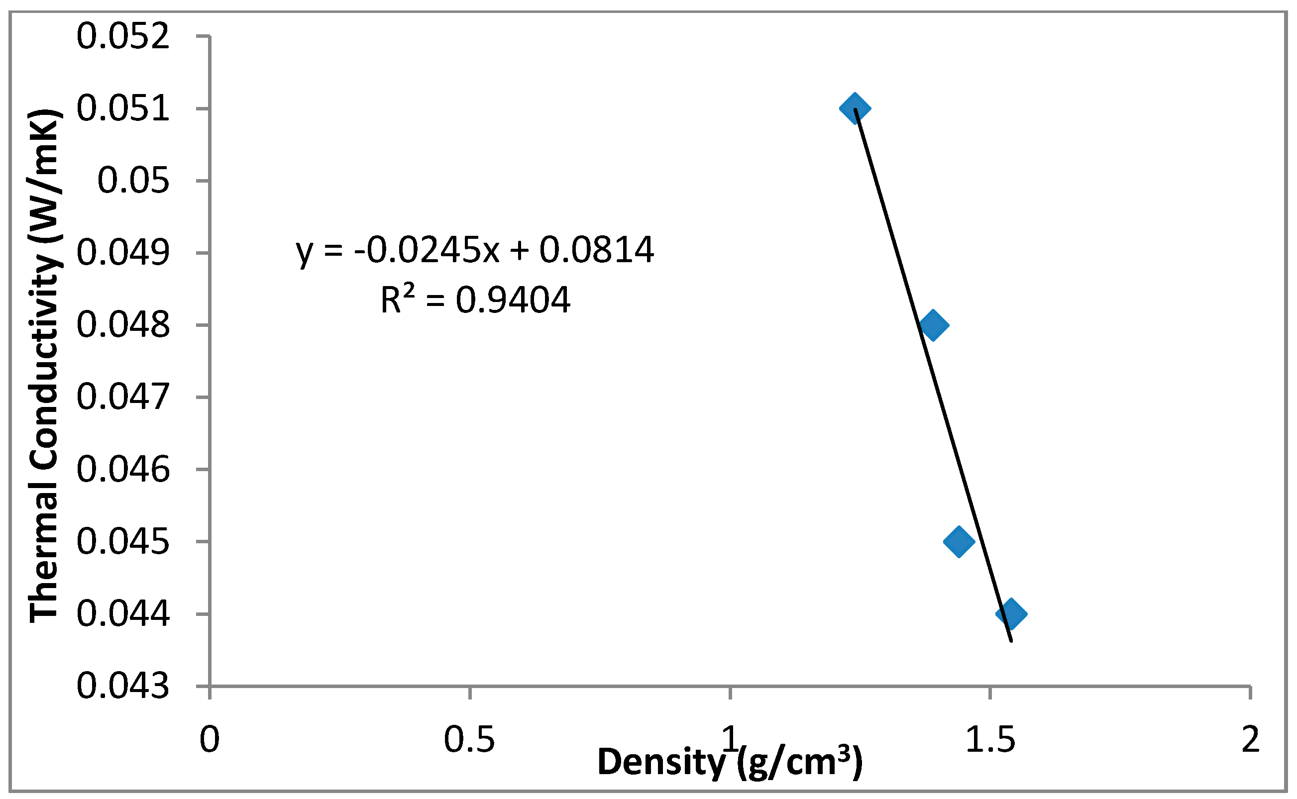 Recycling 03 00023 g011 550
