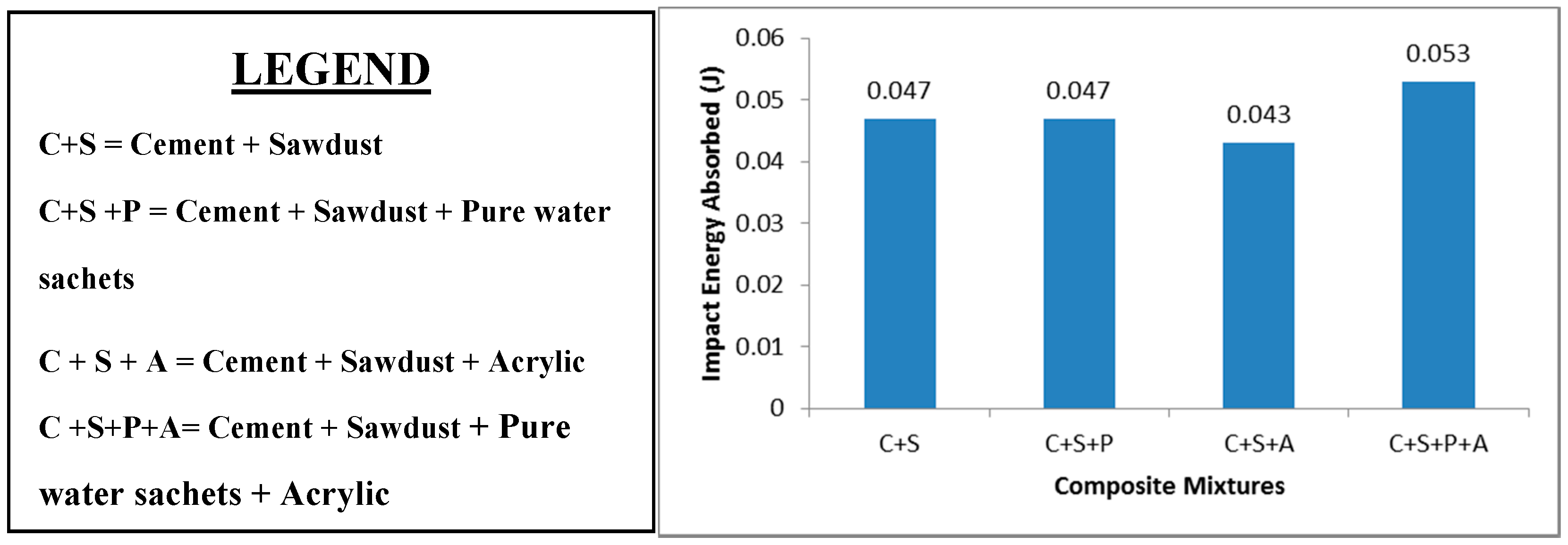 Recycling 03 00023 g012 550