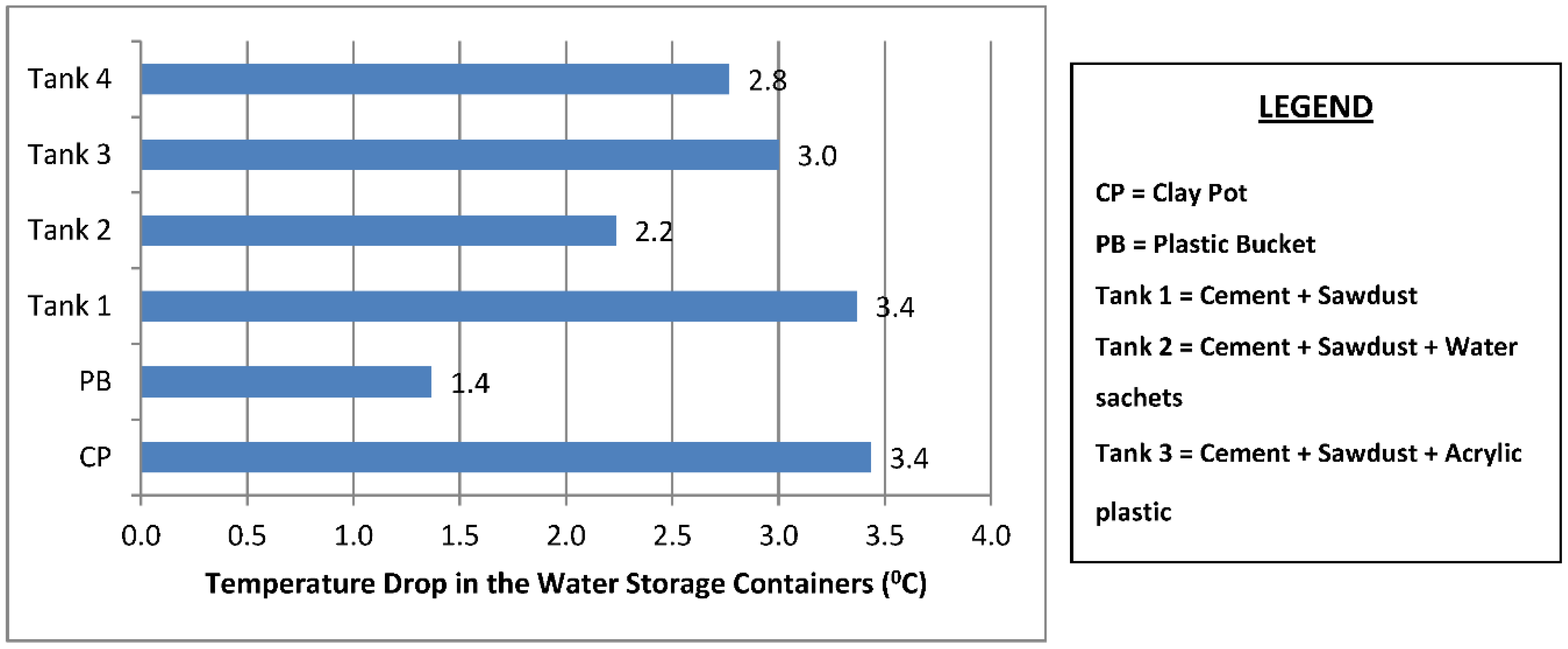 Recycling 03 00025 g004 550