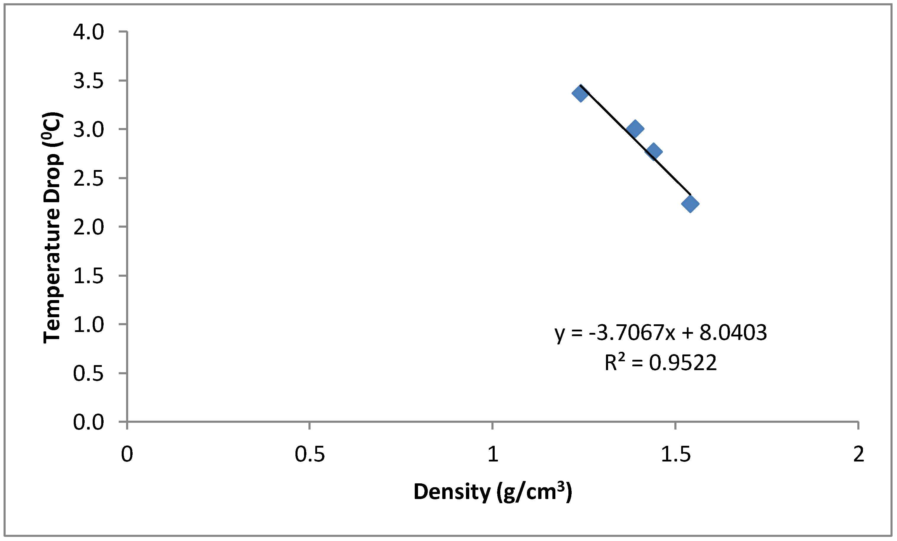 Recycling 03 00025 g005 550