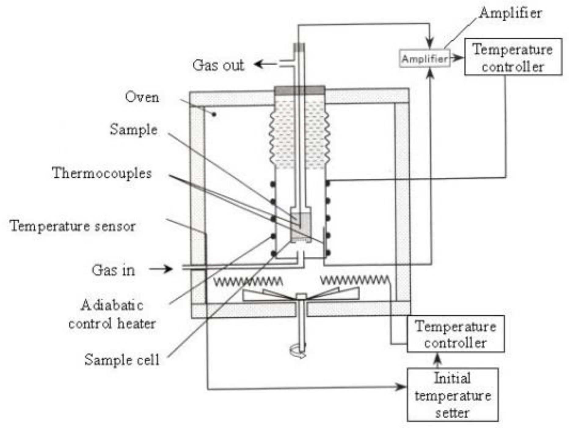 Recycling 03 00026 g003
