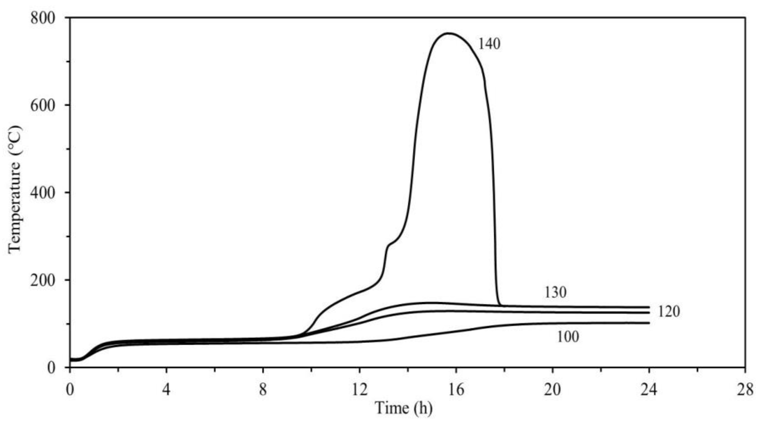 Recycling 03 00026 g016