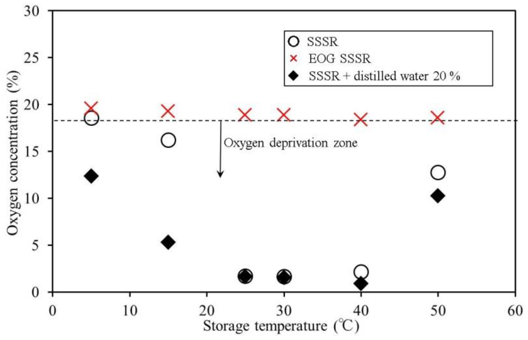 Recycling 03 00026 g018