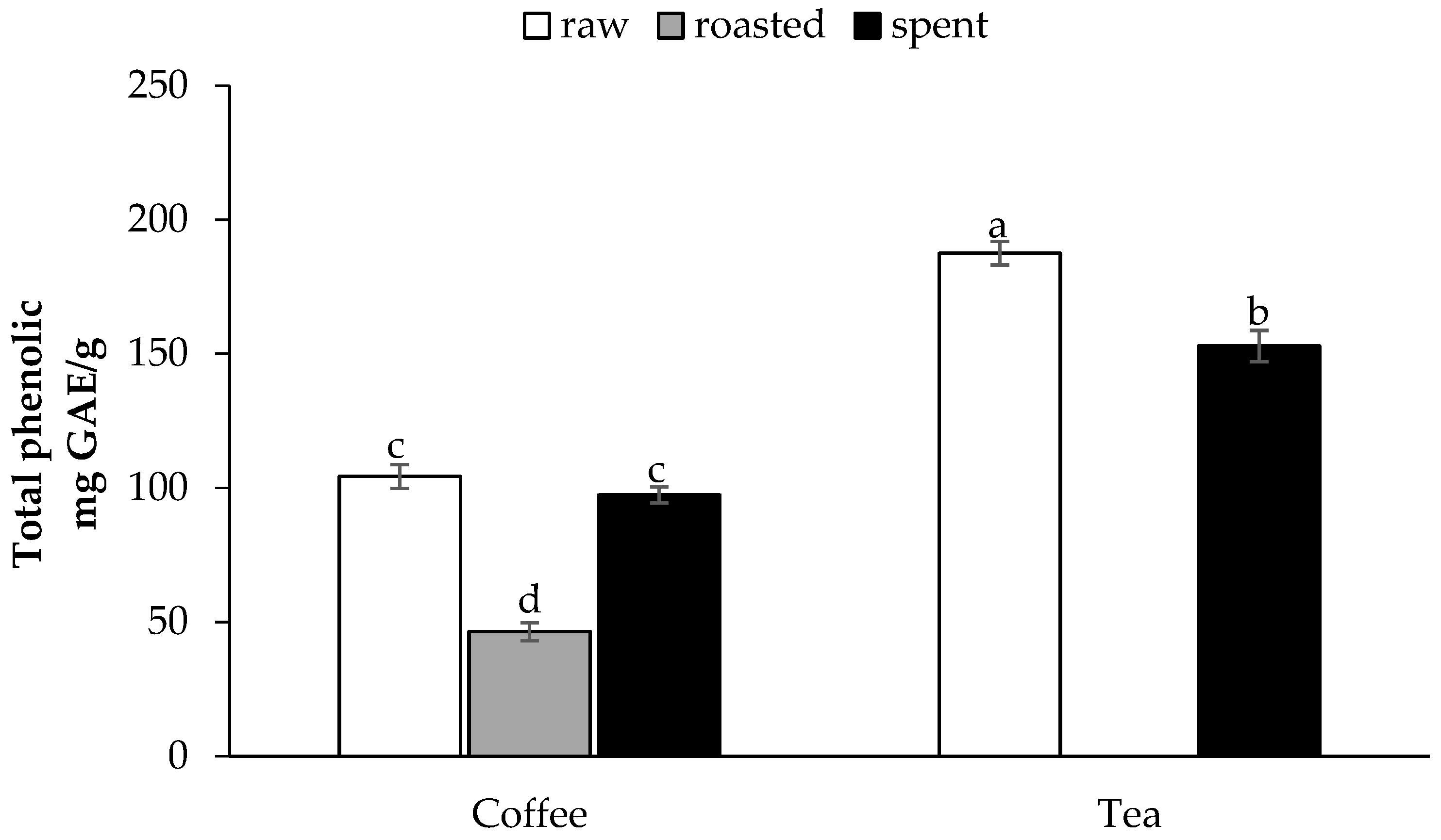 Recycling 03 00027 g001 550