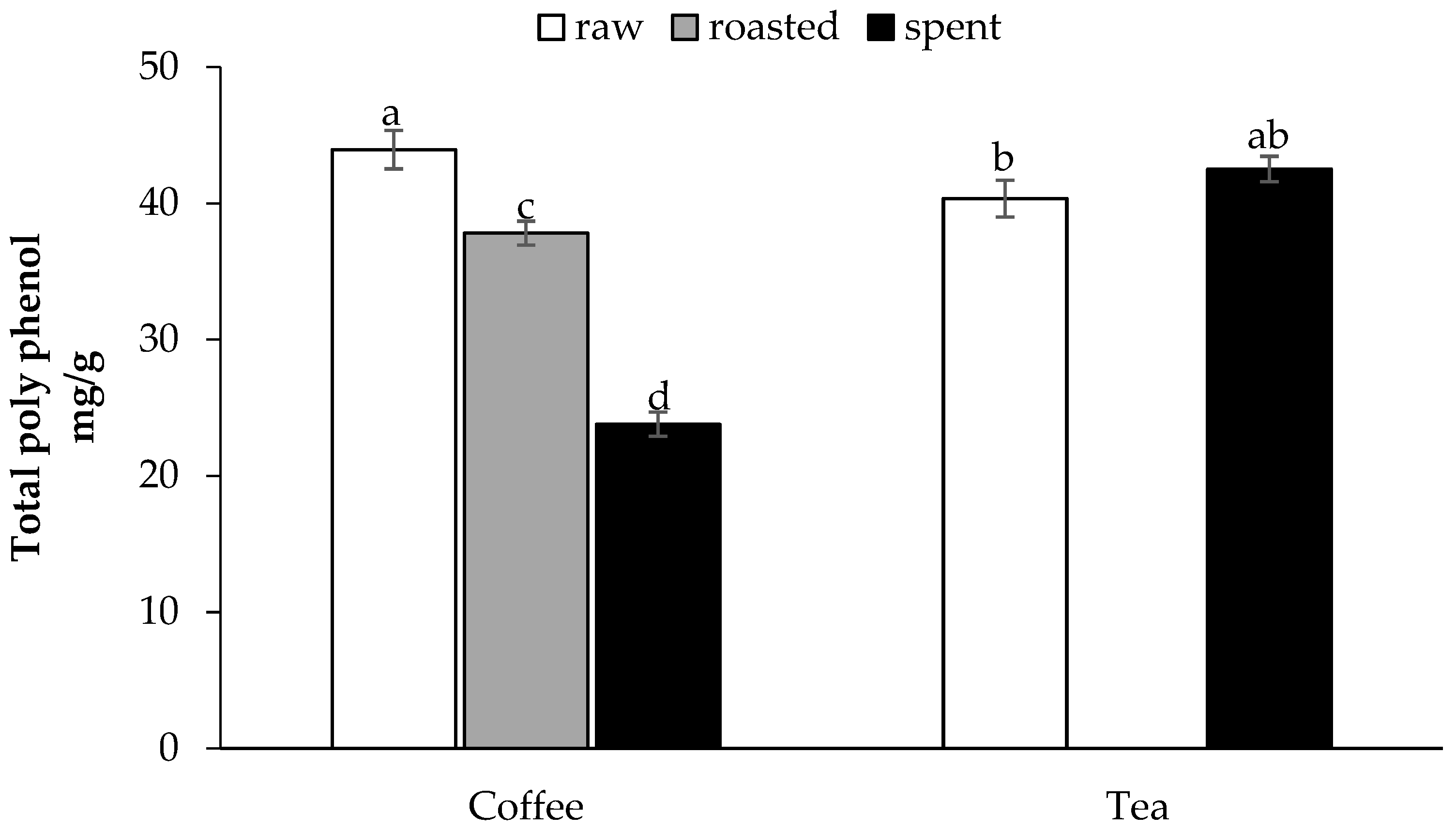 Recycling 03 00027 g002 550