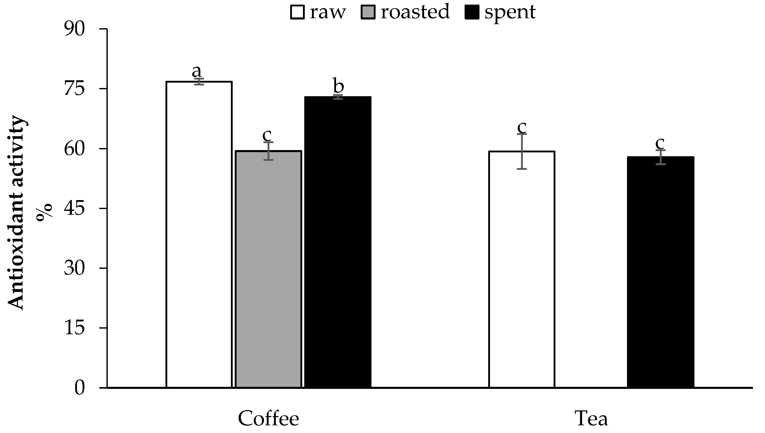 Recycling 03 00027 g004 550