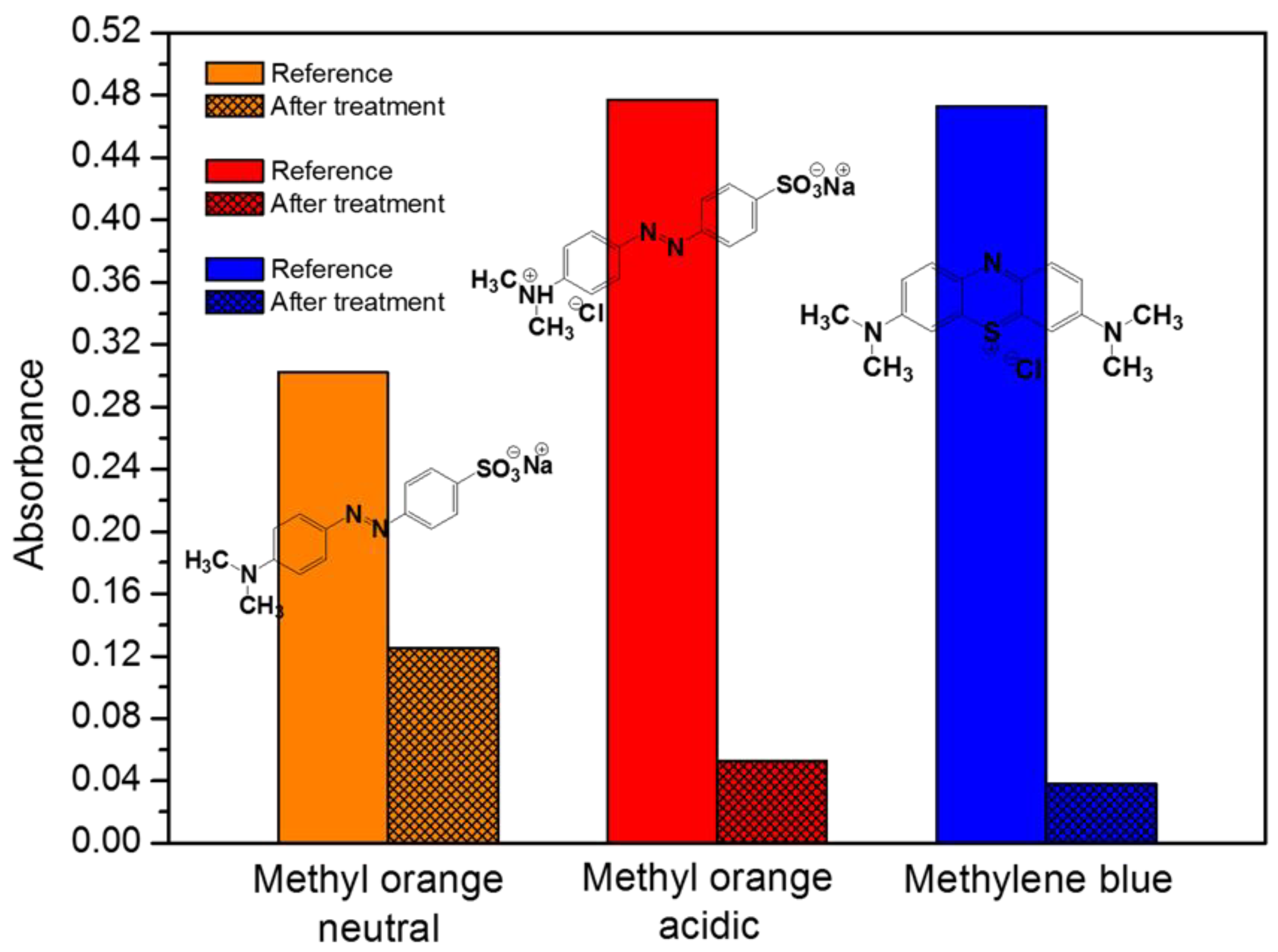 Recycling 03 00031 g004