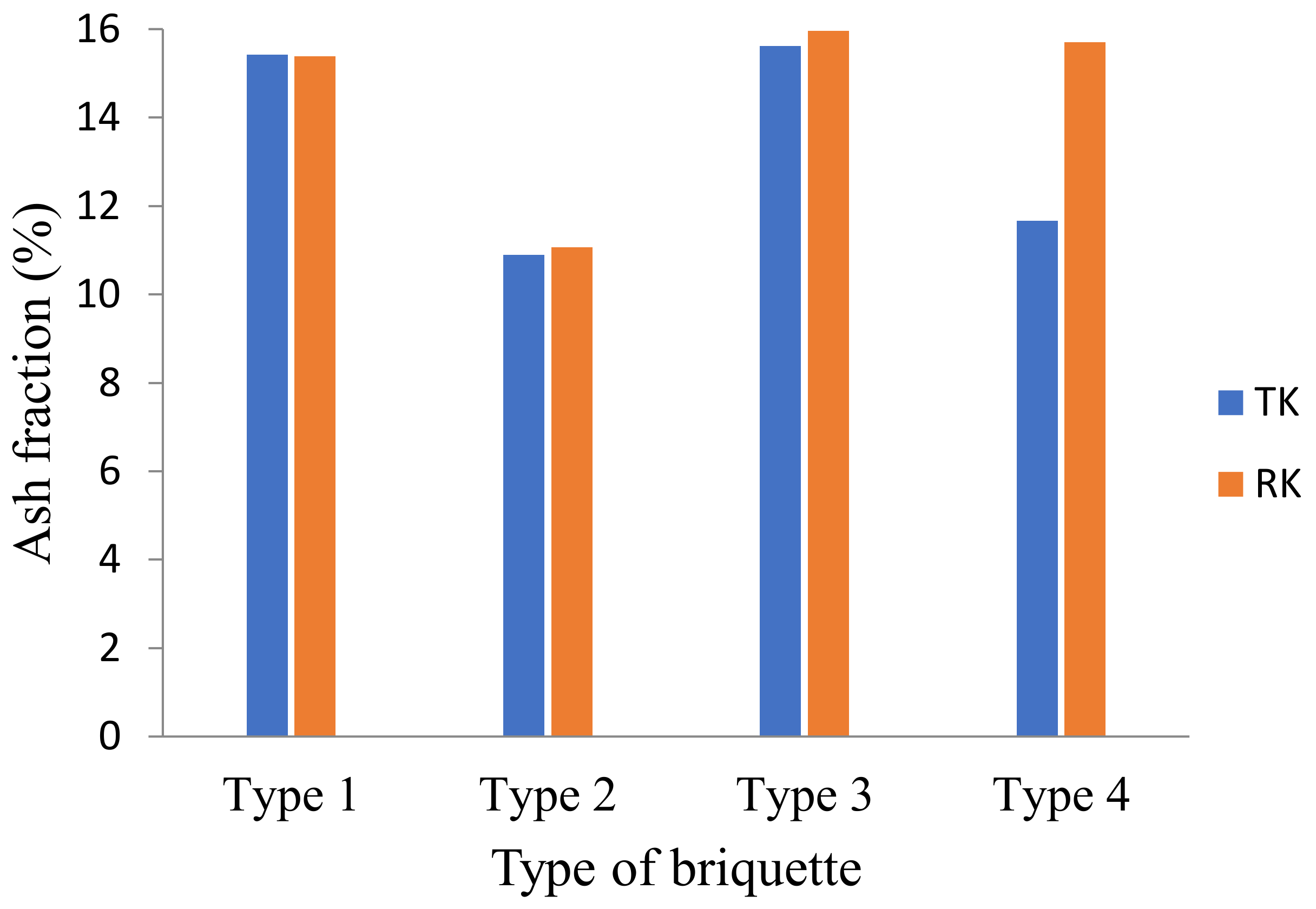 Recycling 03 00032 g004 Recycling 03 00032 g004