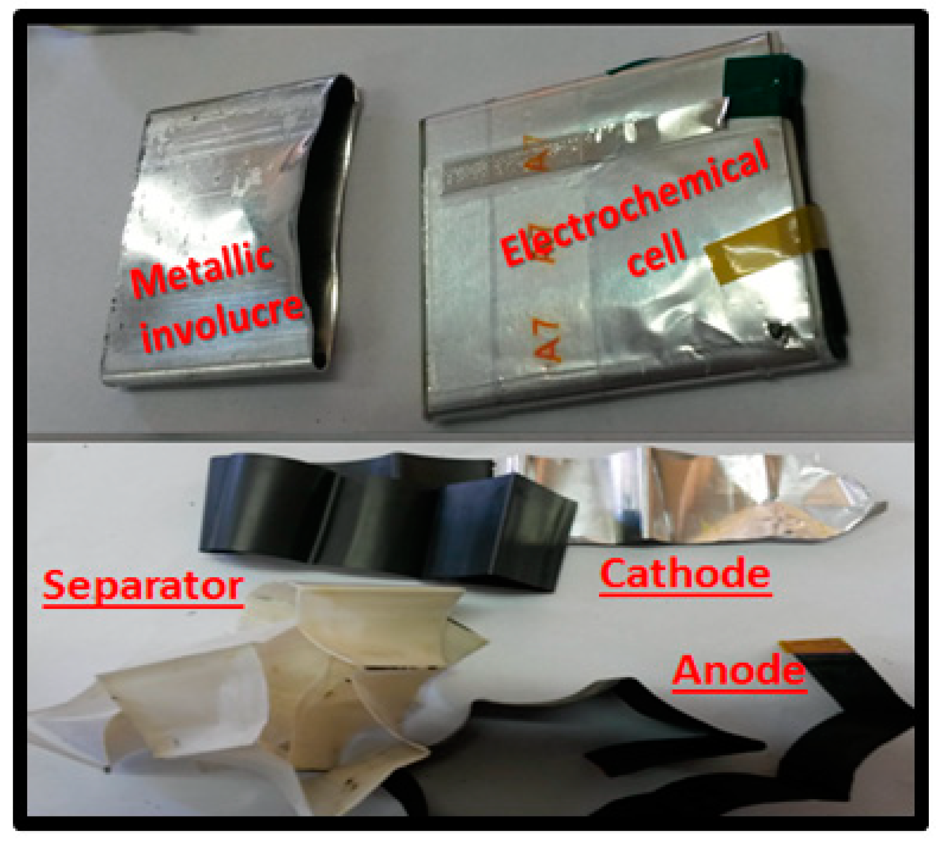 Recycling 03 00035 g001